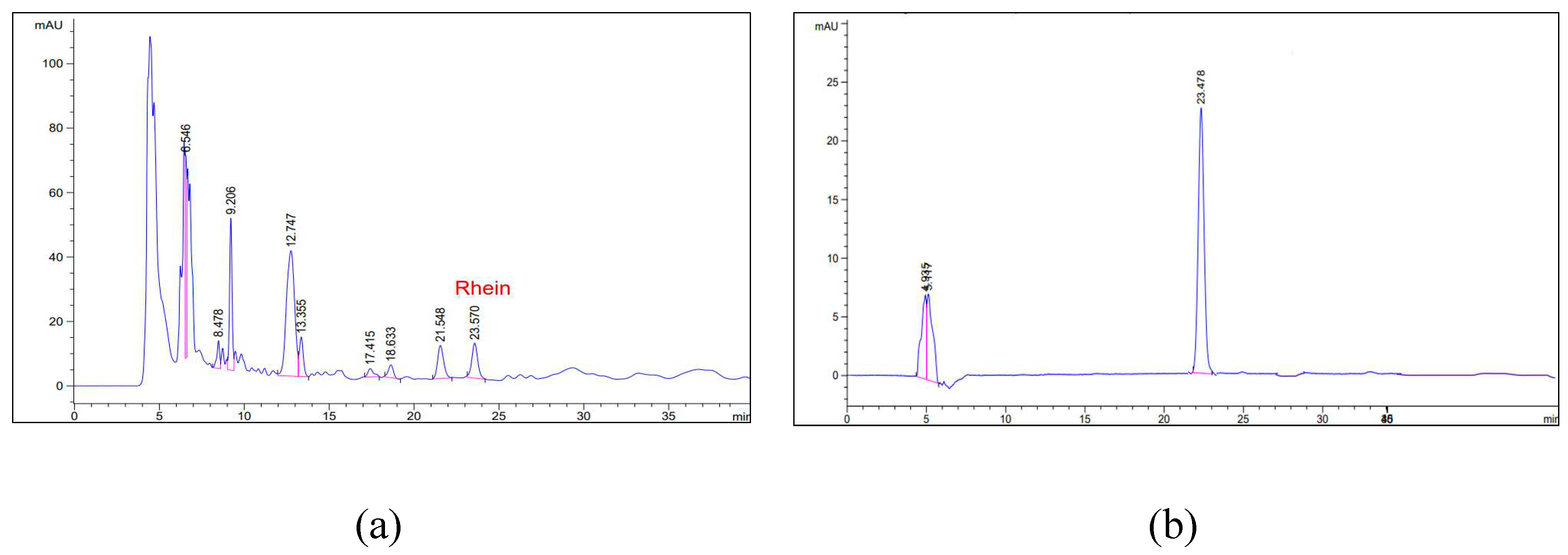 Preprints 94106 g007