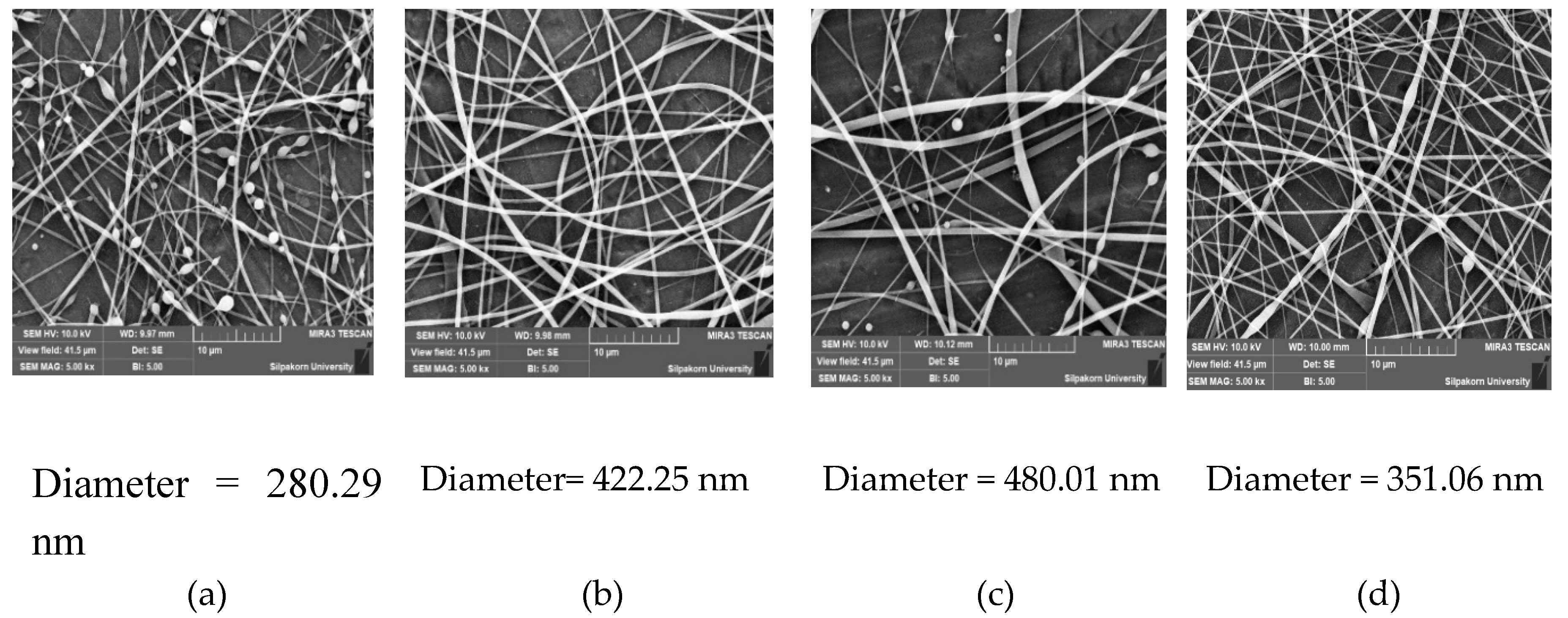 Preprints 94106 g009