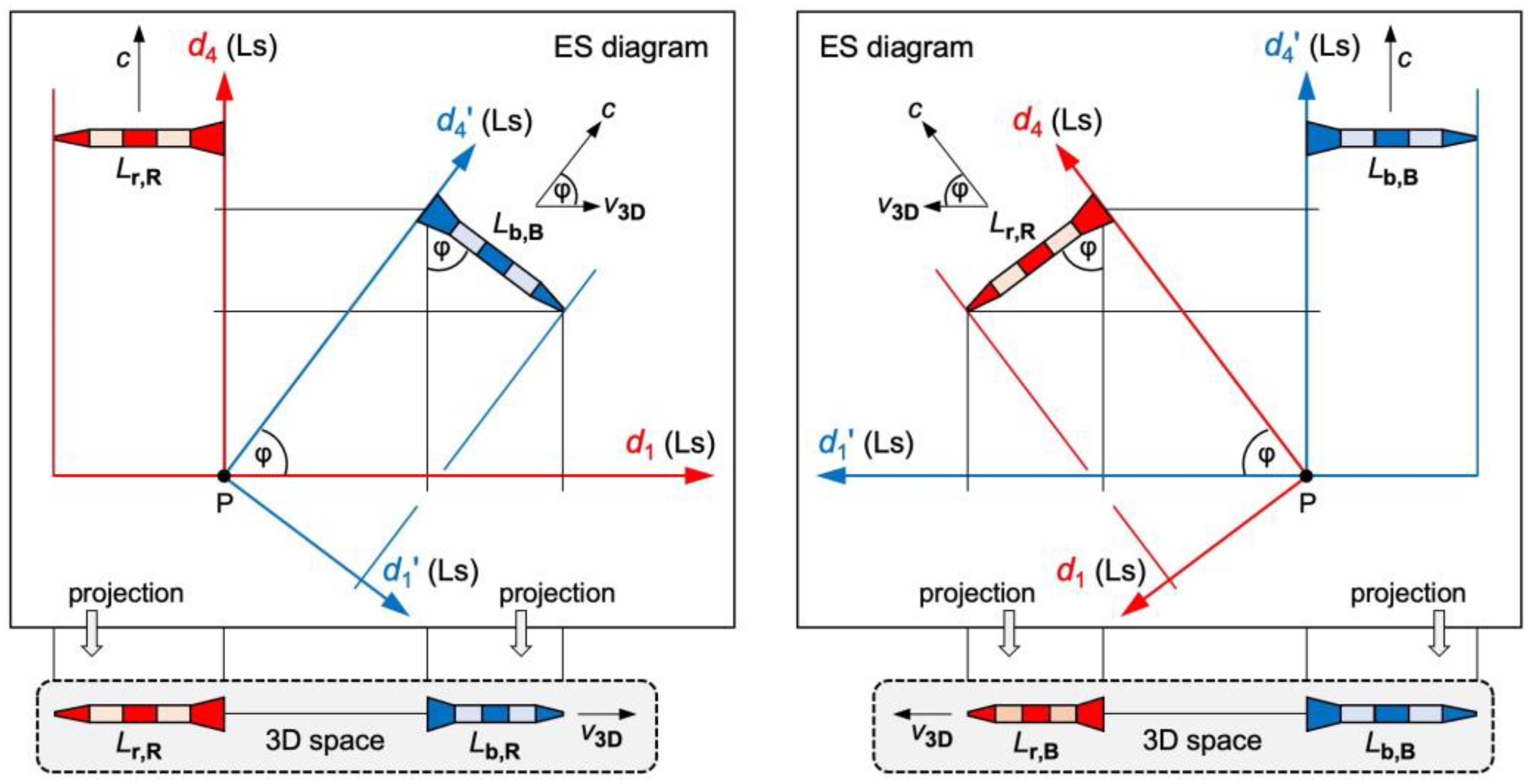 Preprints 98565 g002