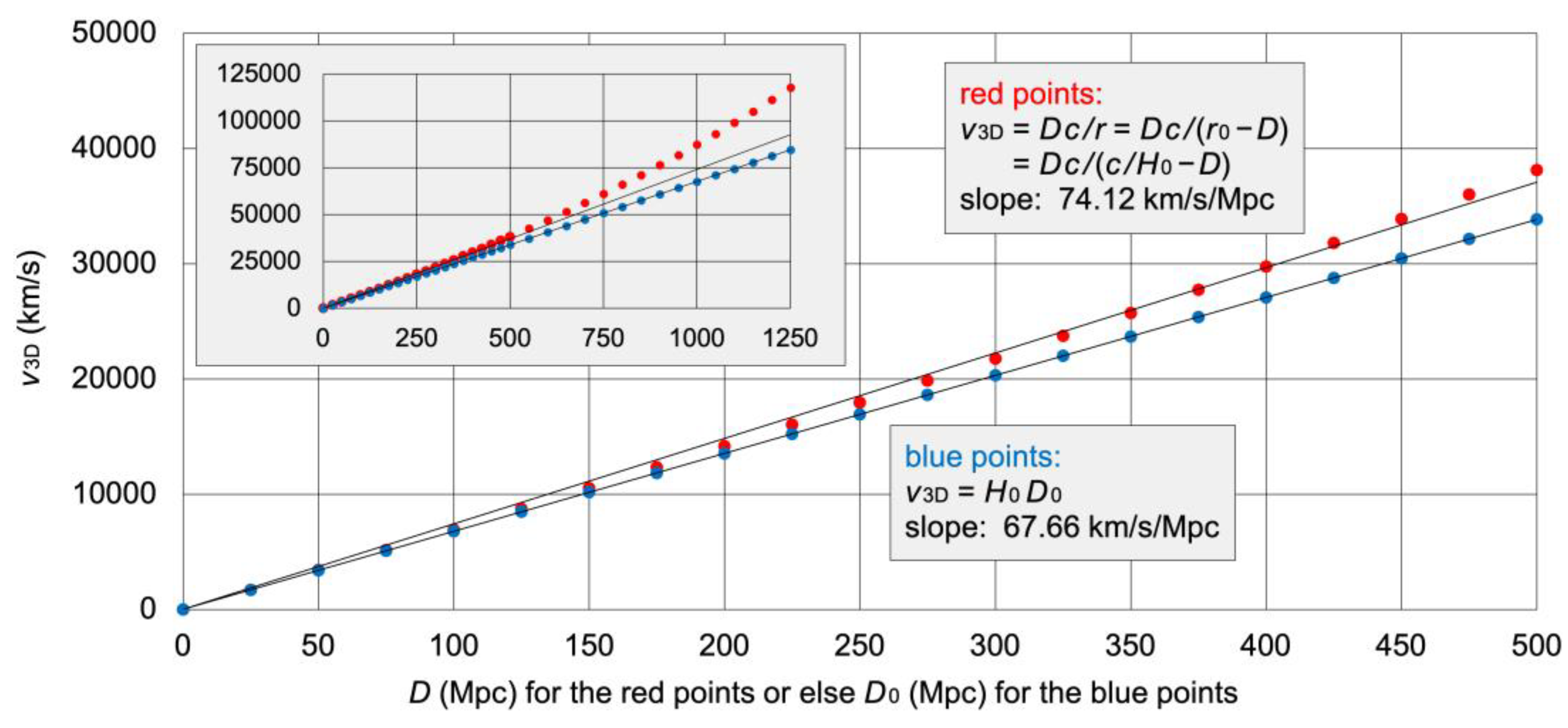 Preprints 98565 g006