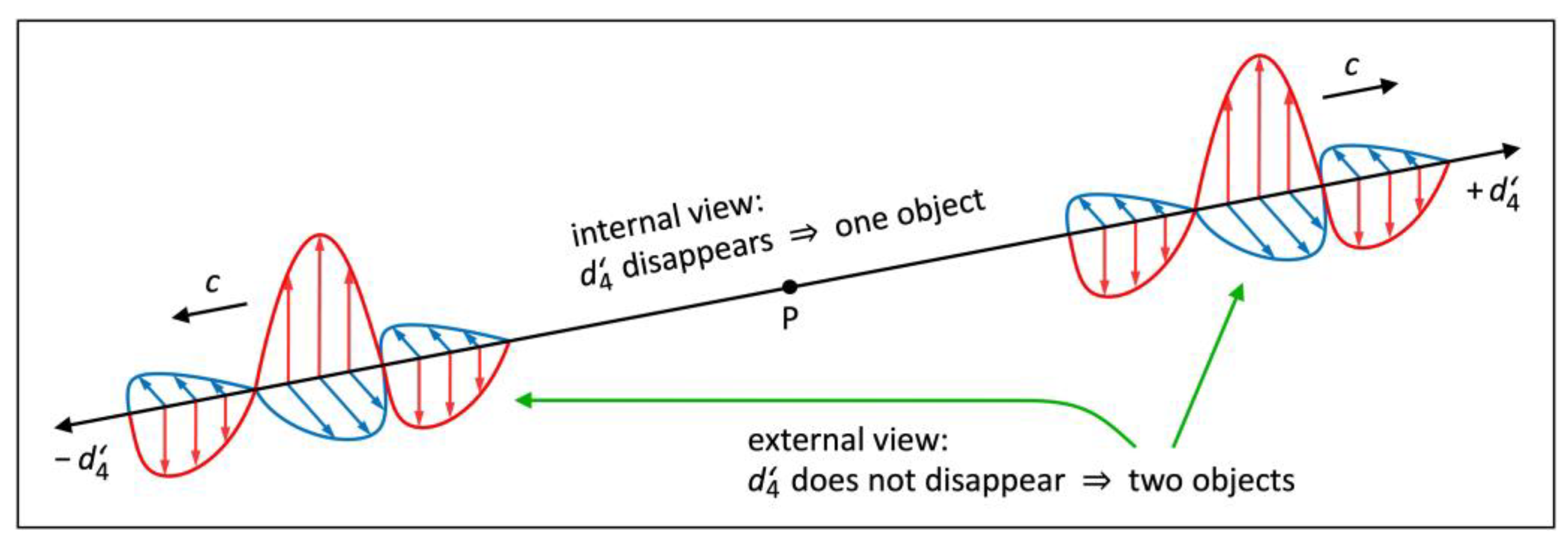 Preprints 98565 g008