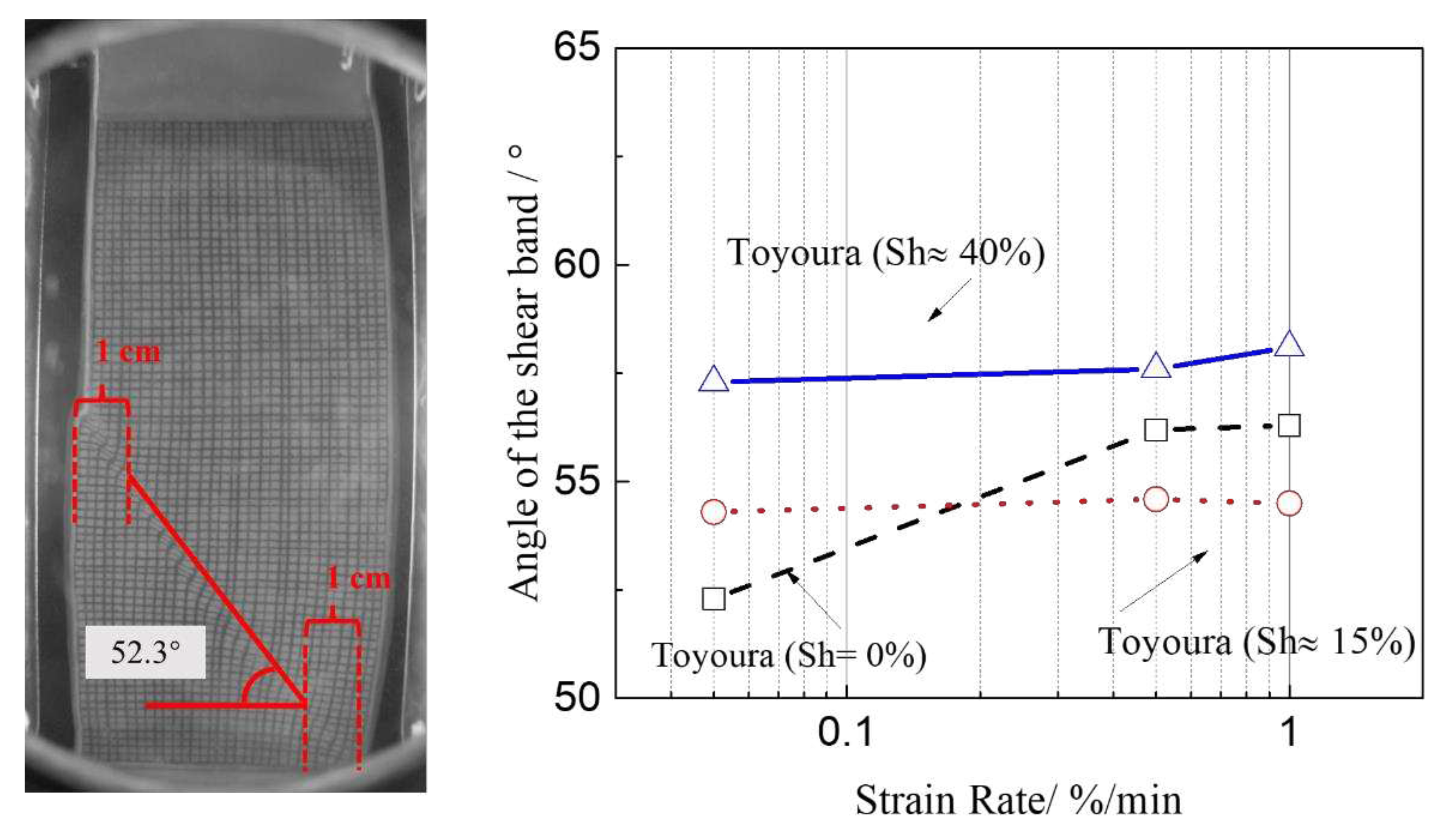 Preprints 71893 g006