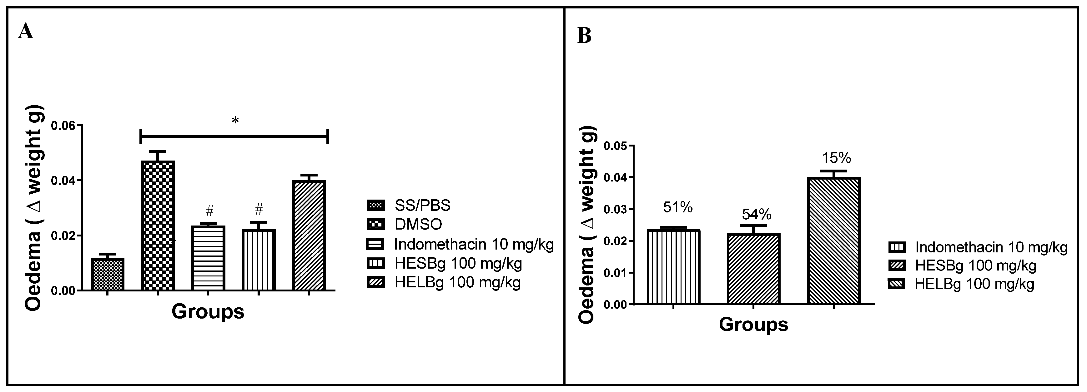 Preprints 88422 g001