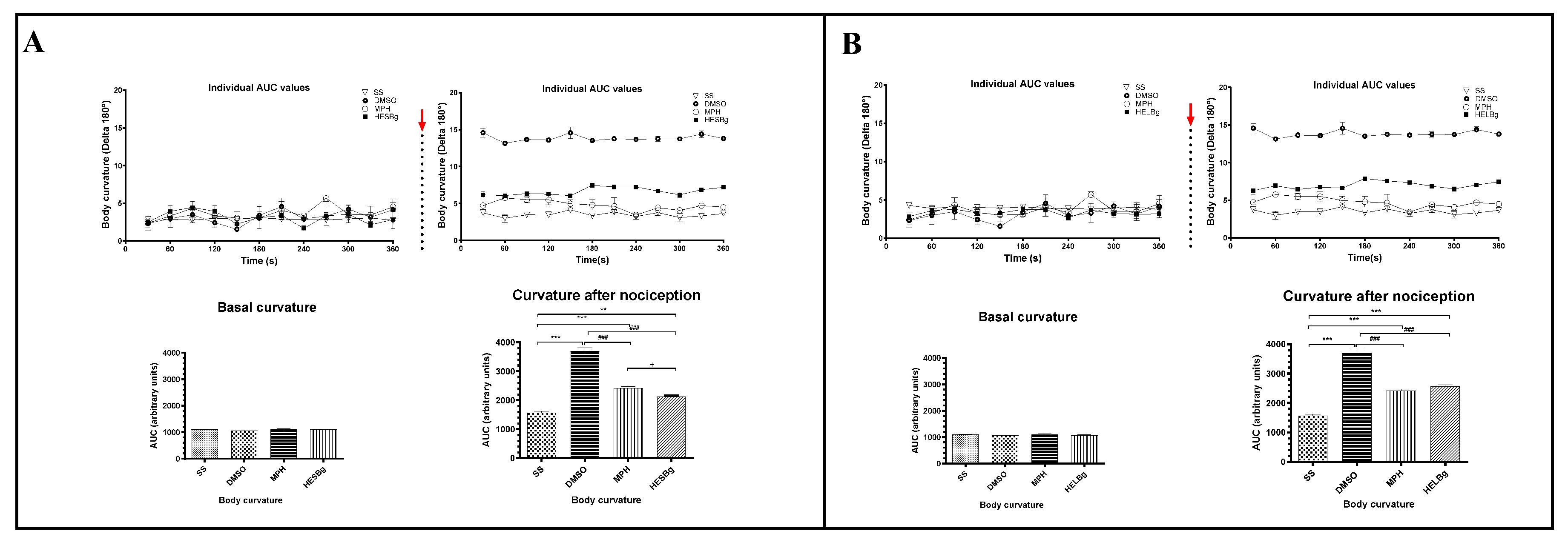 Preprints 88422 g004