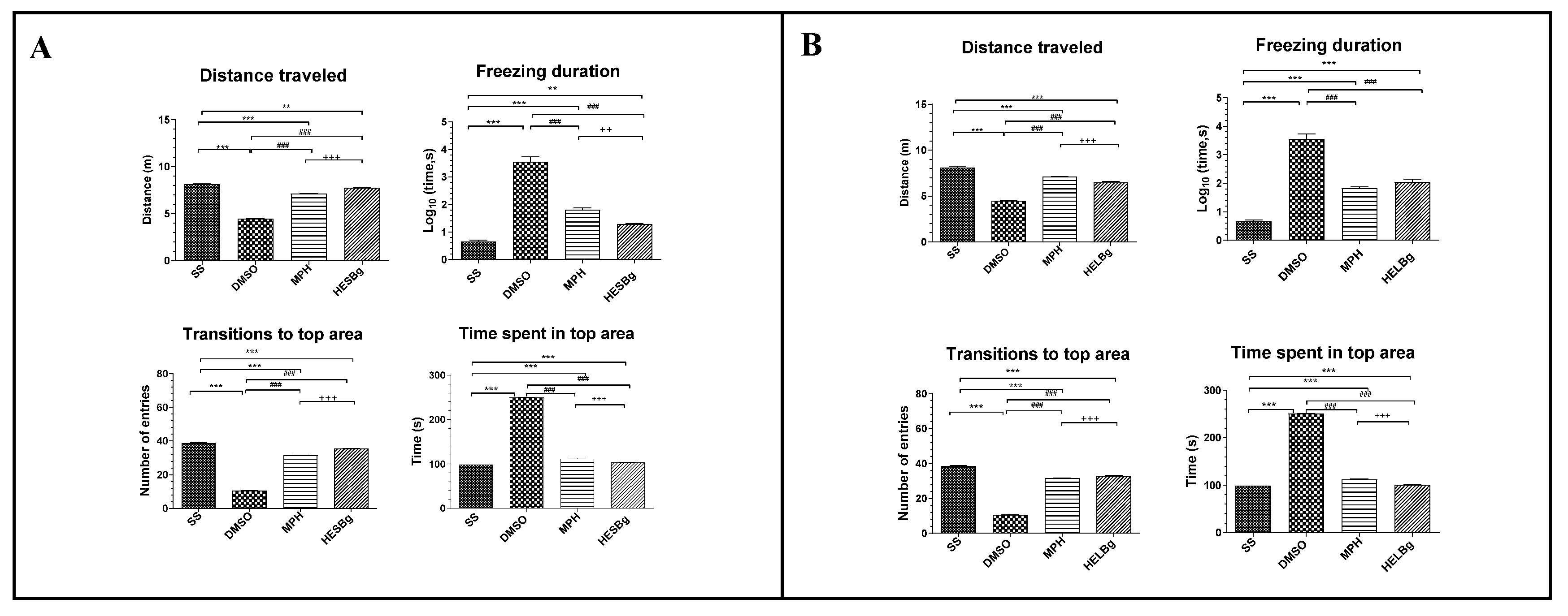 Preprints 88422 g005