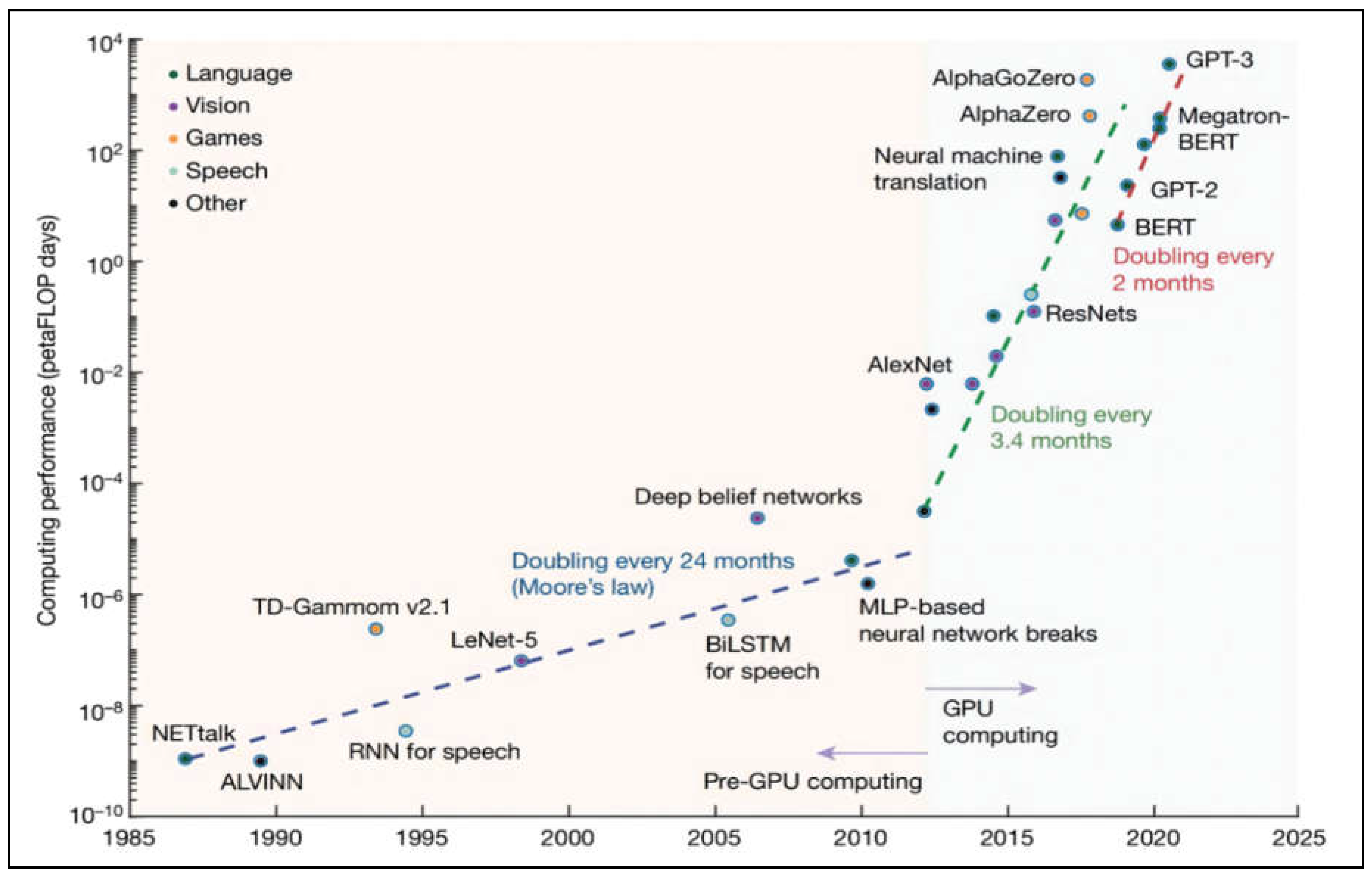 Preprints 121738 g002