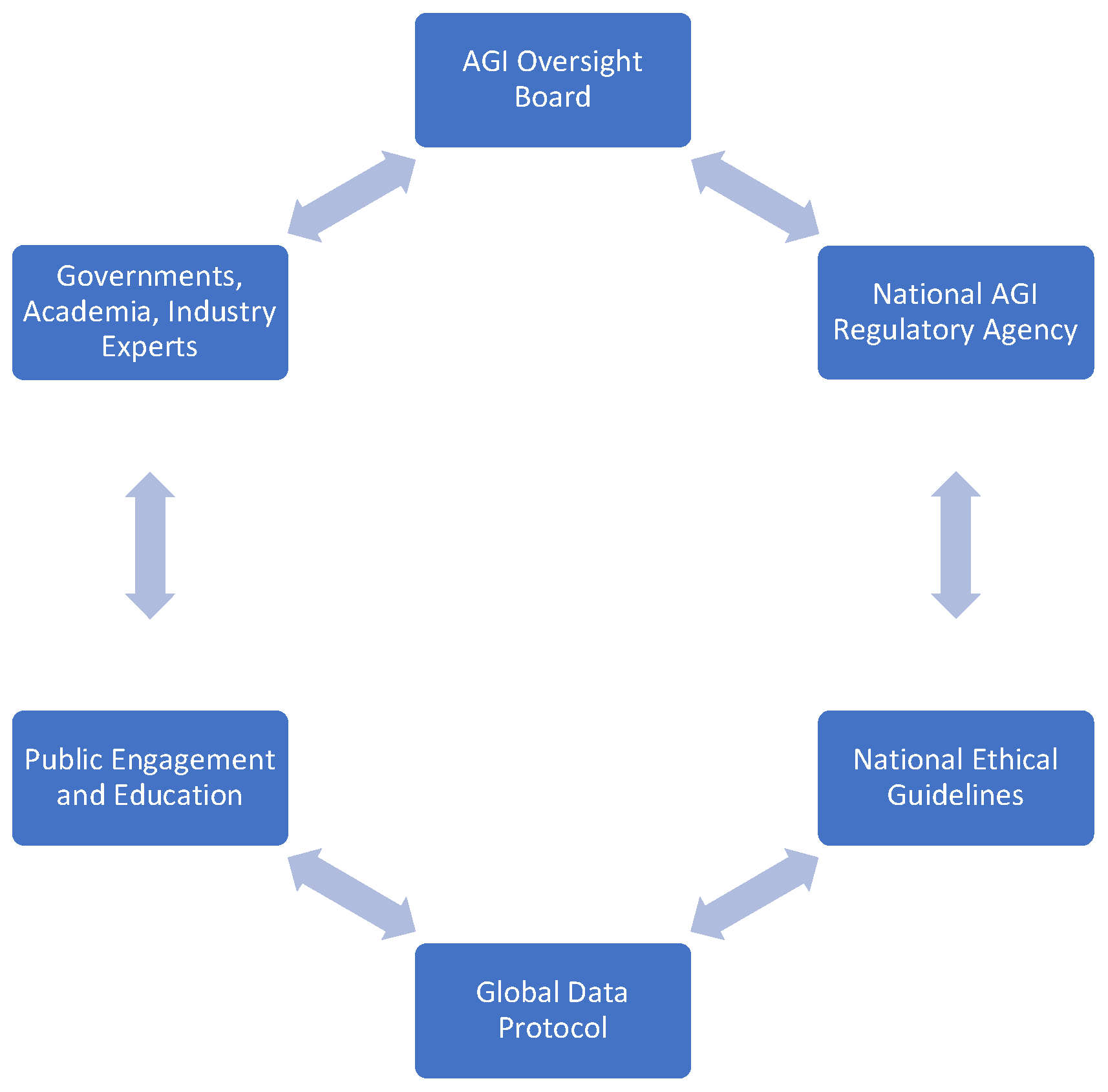 Preprints 121738 g004