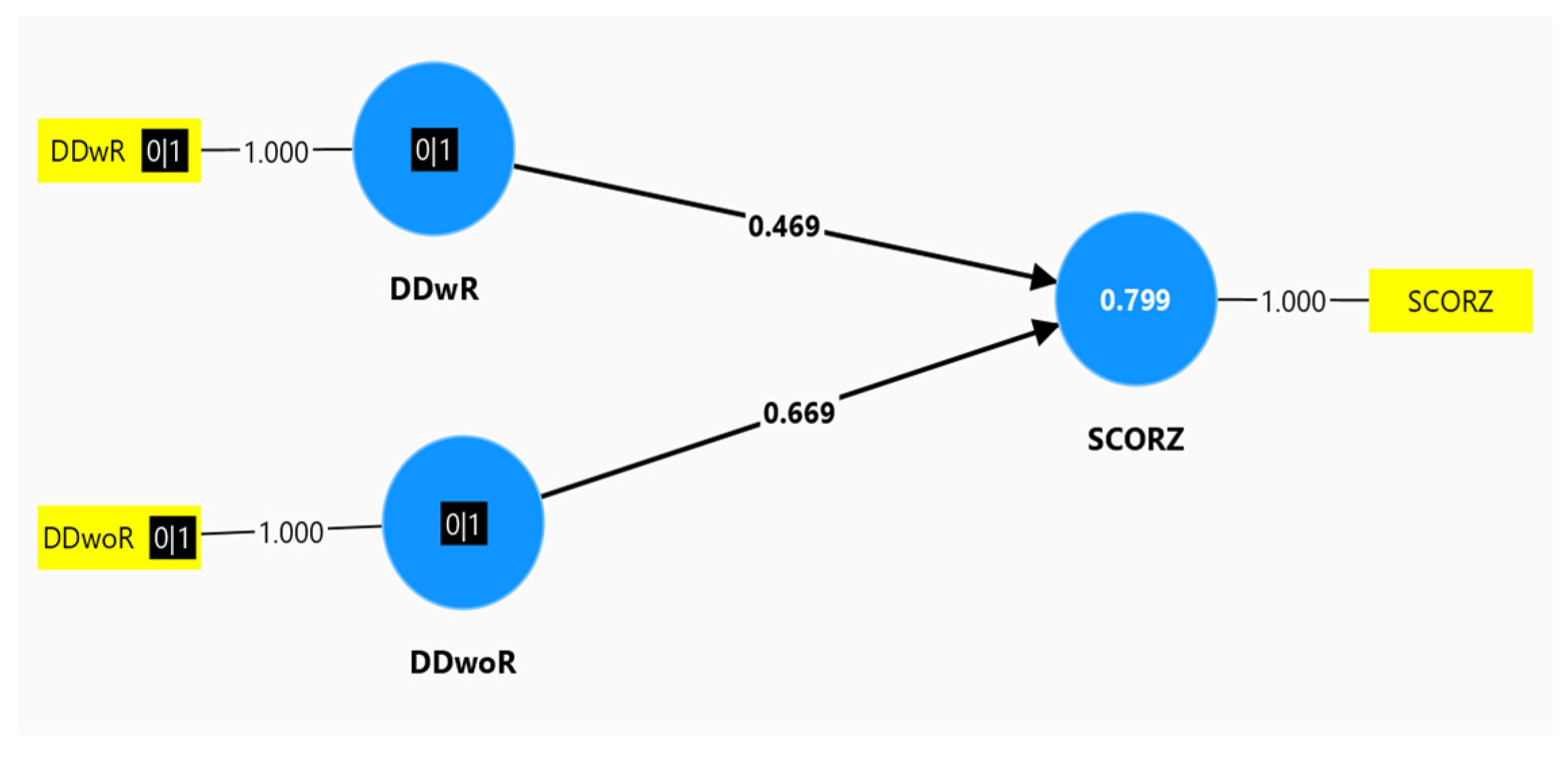 Preprints 116758 g001