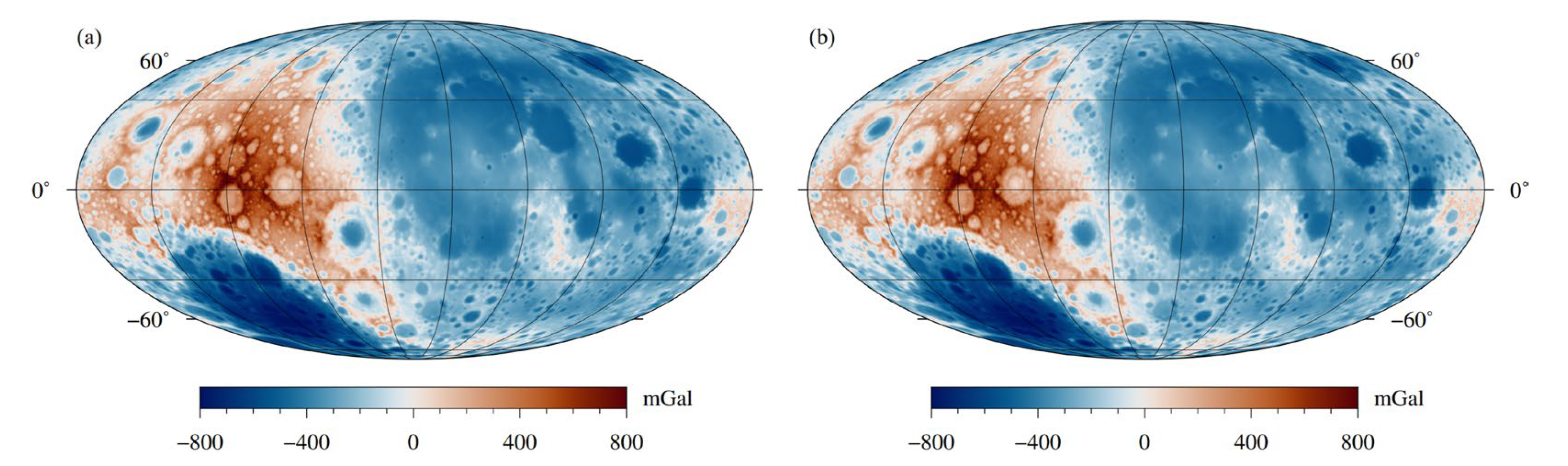 Preprints 113594 g009