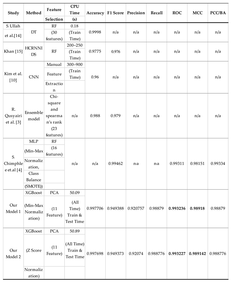 Preprints 89739 i001