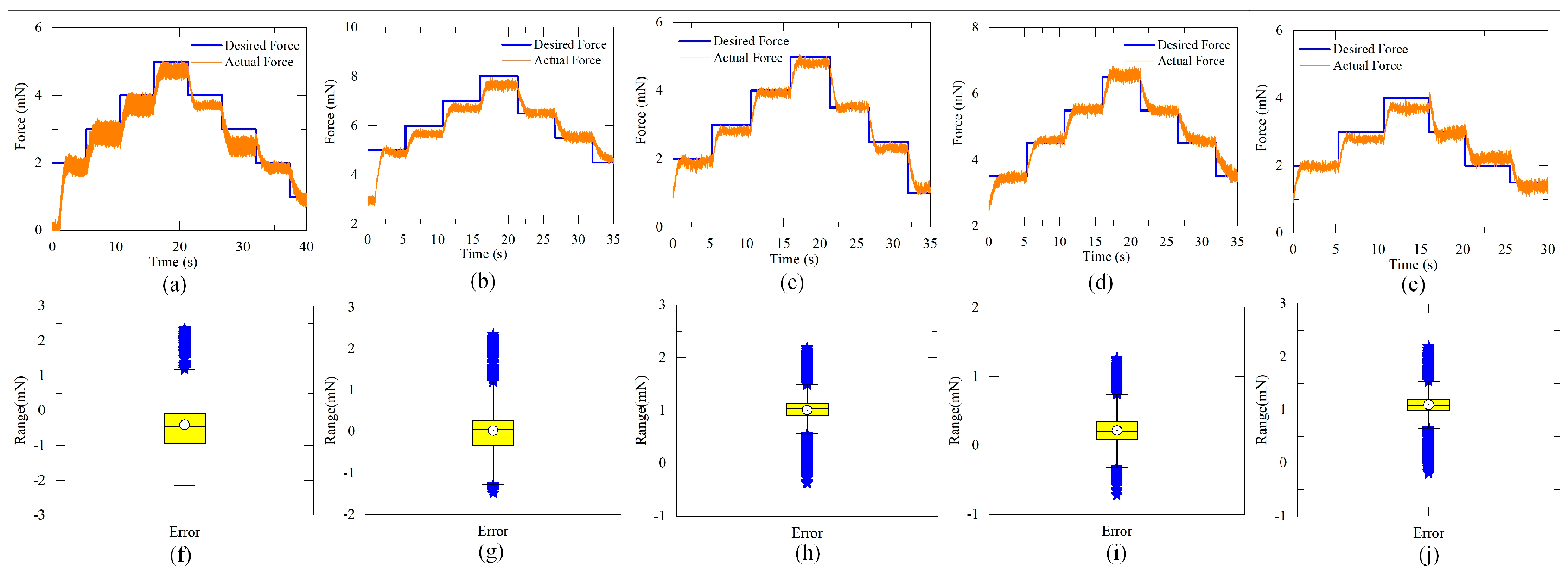 Preprints 108652 g009