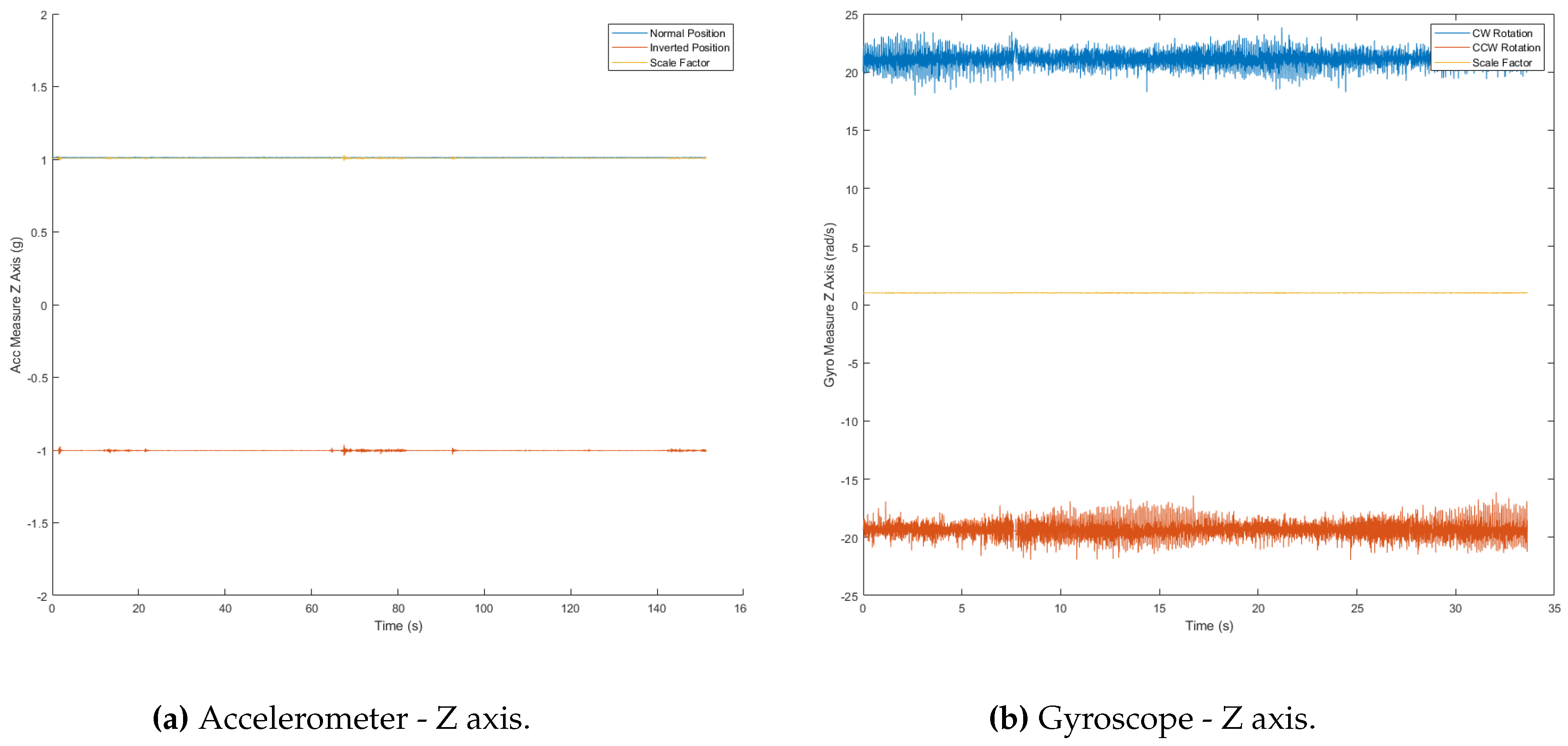 Preprints 113611 g009