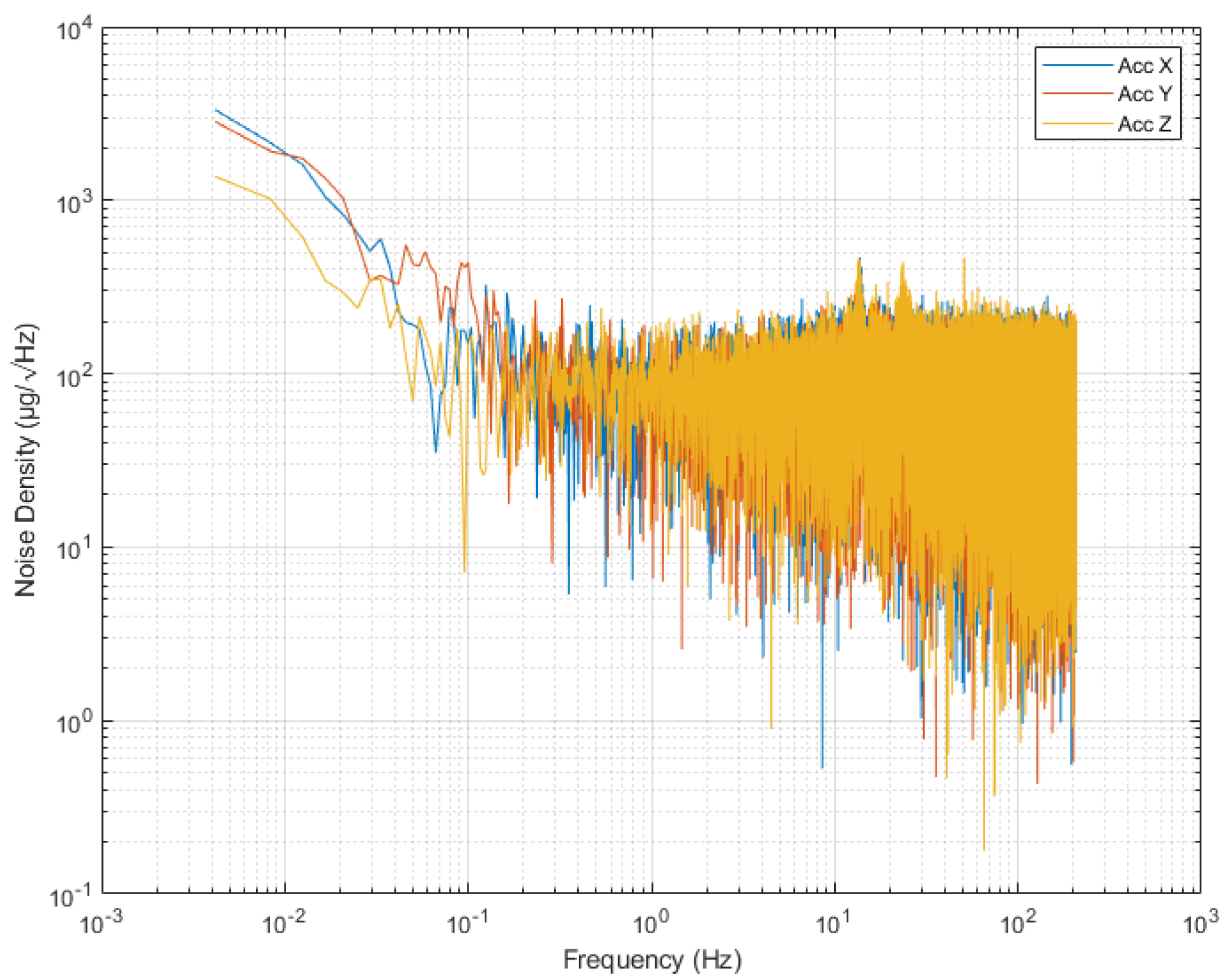 Preprints 113611 g010