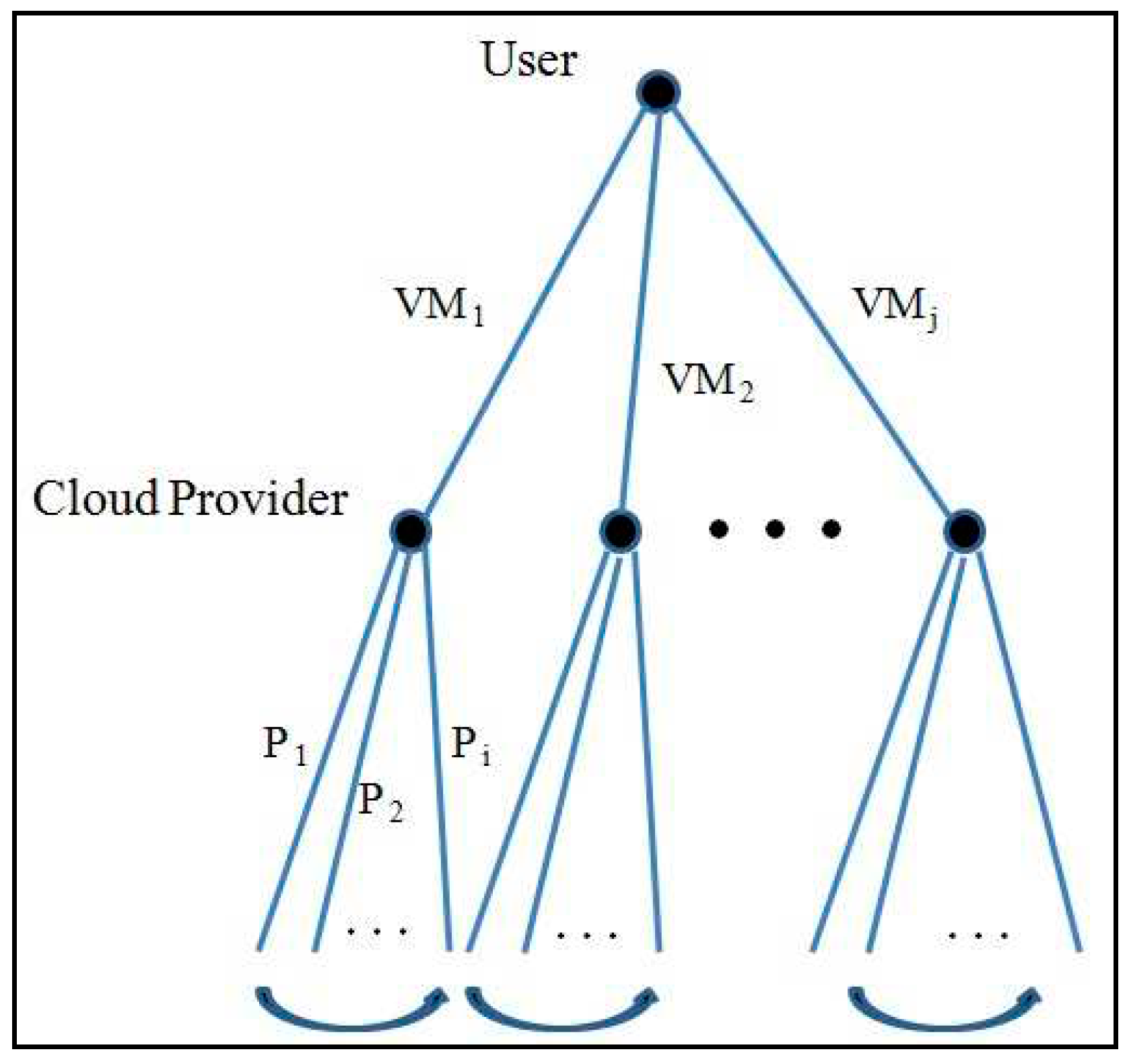 Preprints 94352 g003