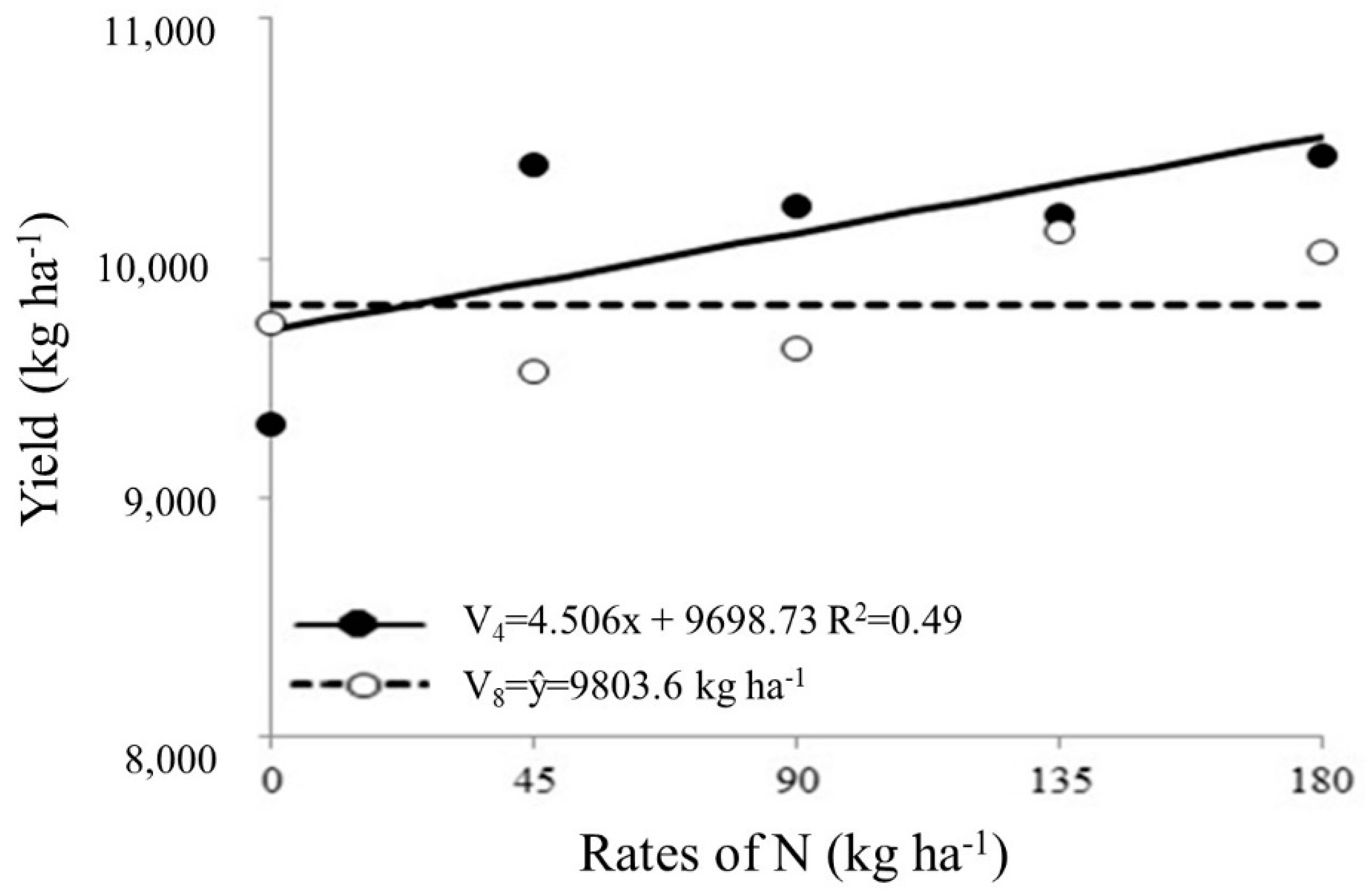 Preprints 90418 g007