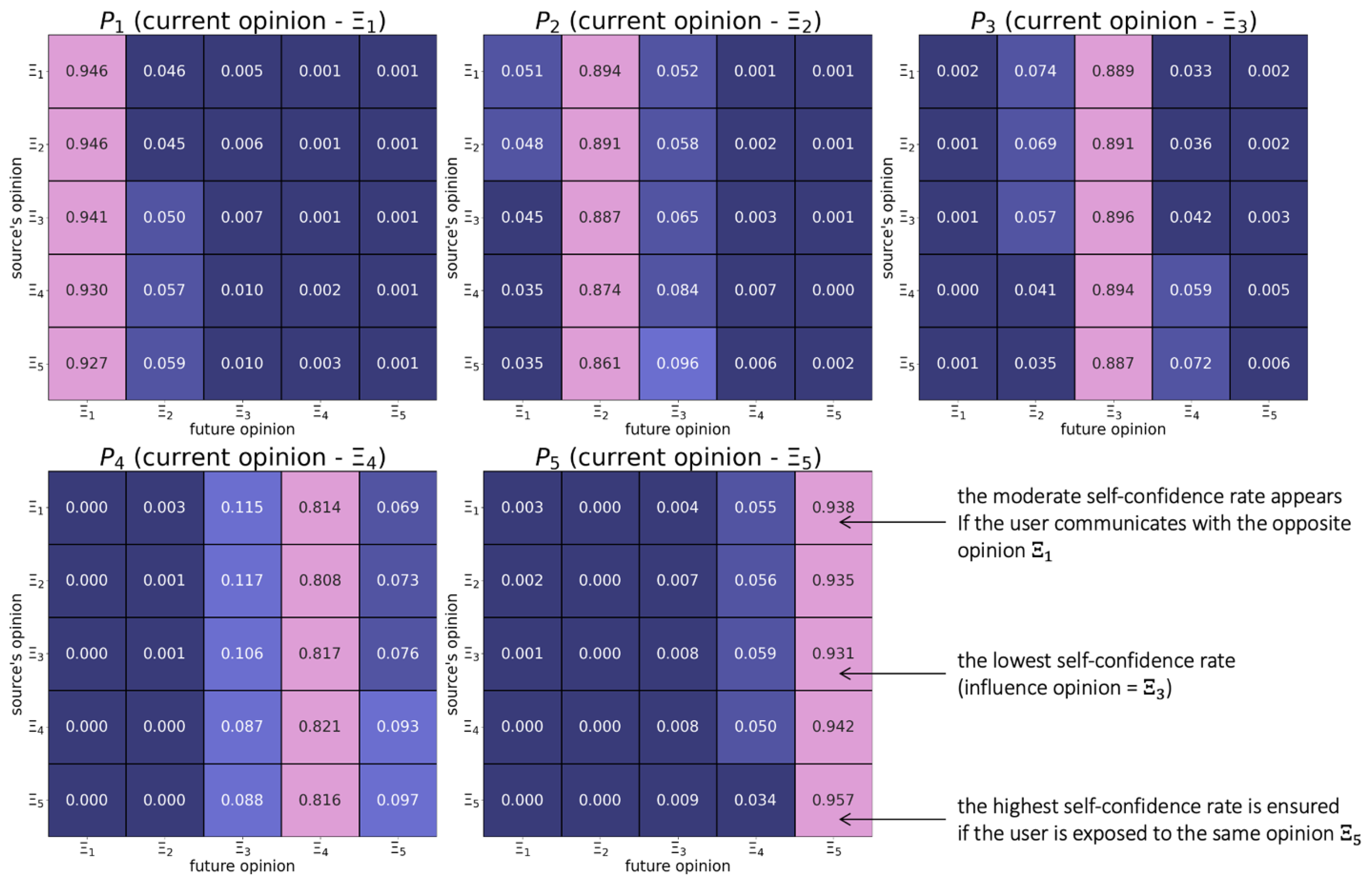 Preprints 73179 g001