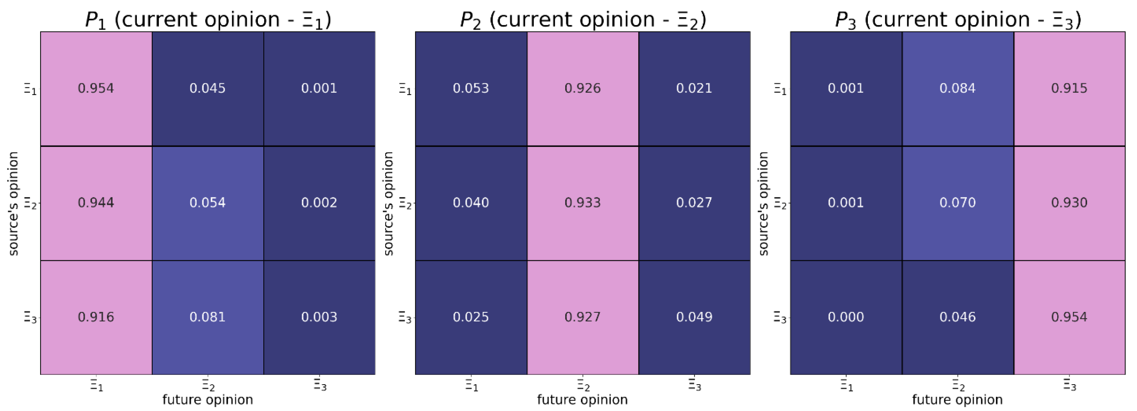 Preprints 73179 g0b1