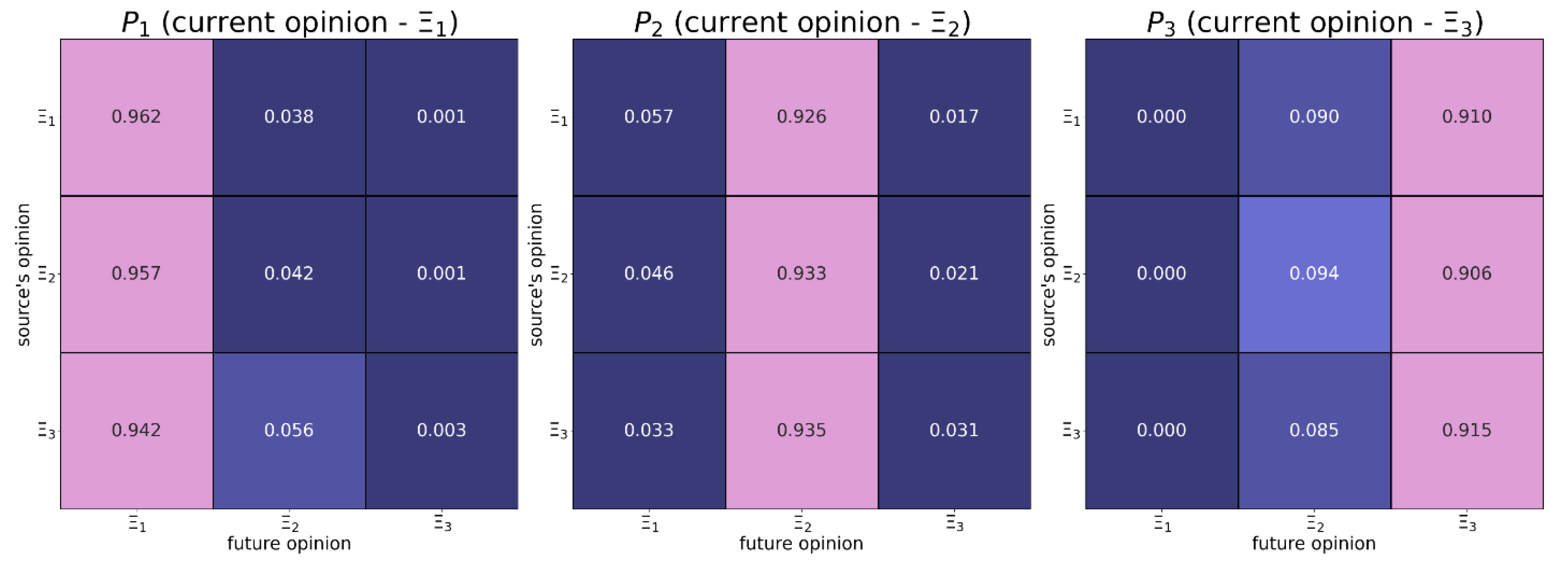 Preprints 73179 g0b3