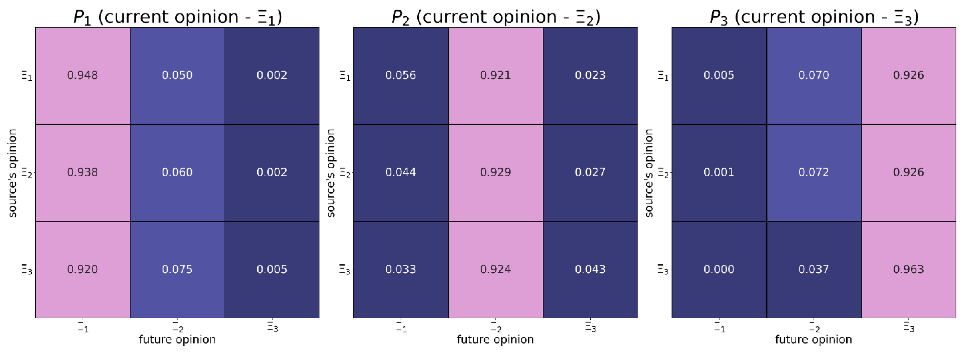 Preprints 73179 g0b4