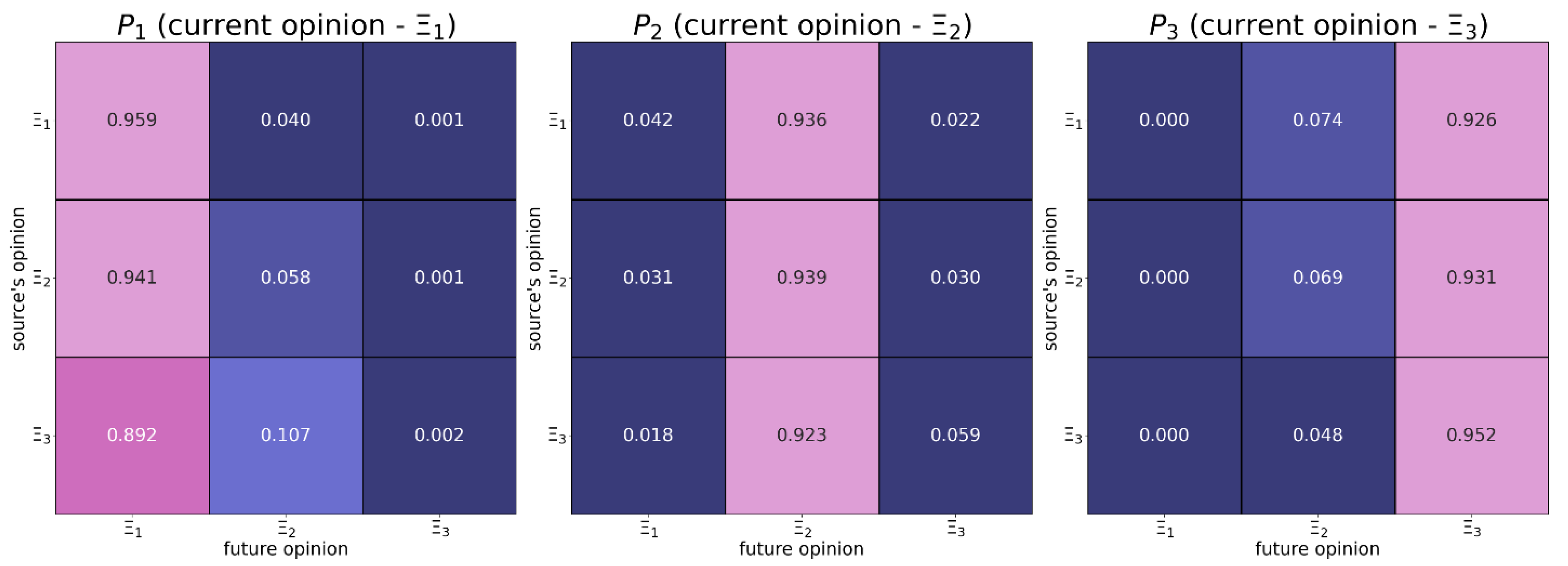 Preprints 73179 g0b5