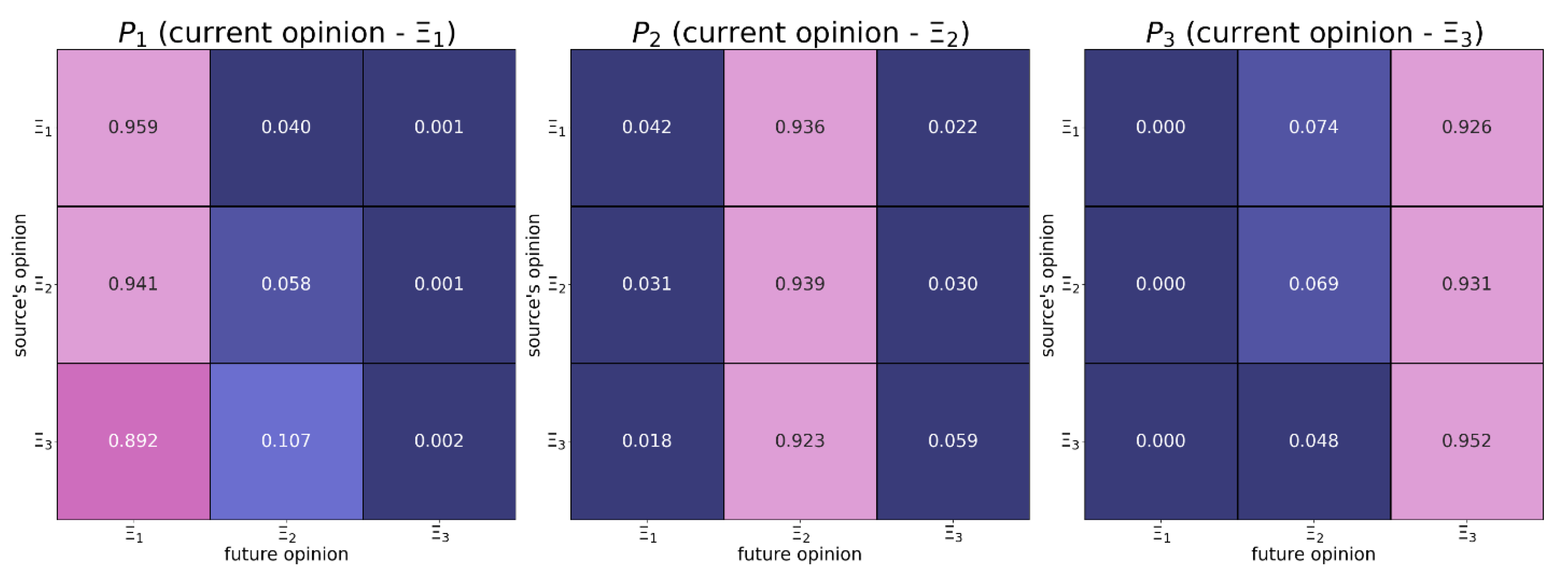 Preprints 73179 g0b6