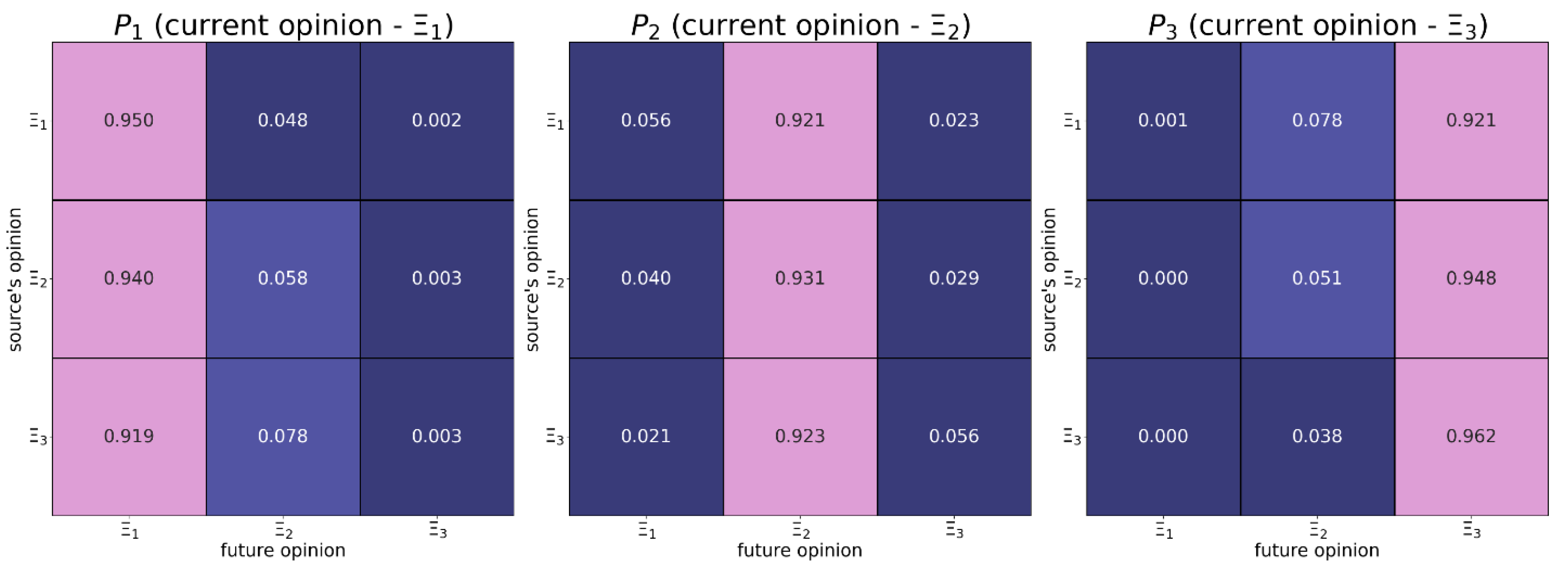 Preprints 73179 g0b8