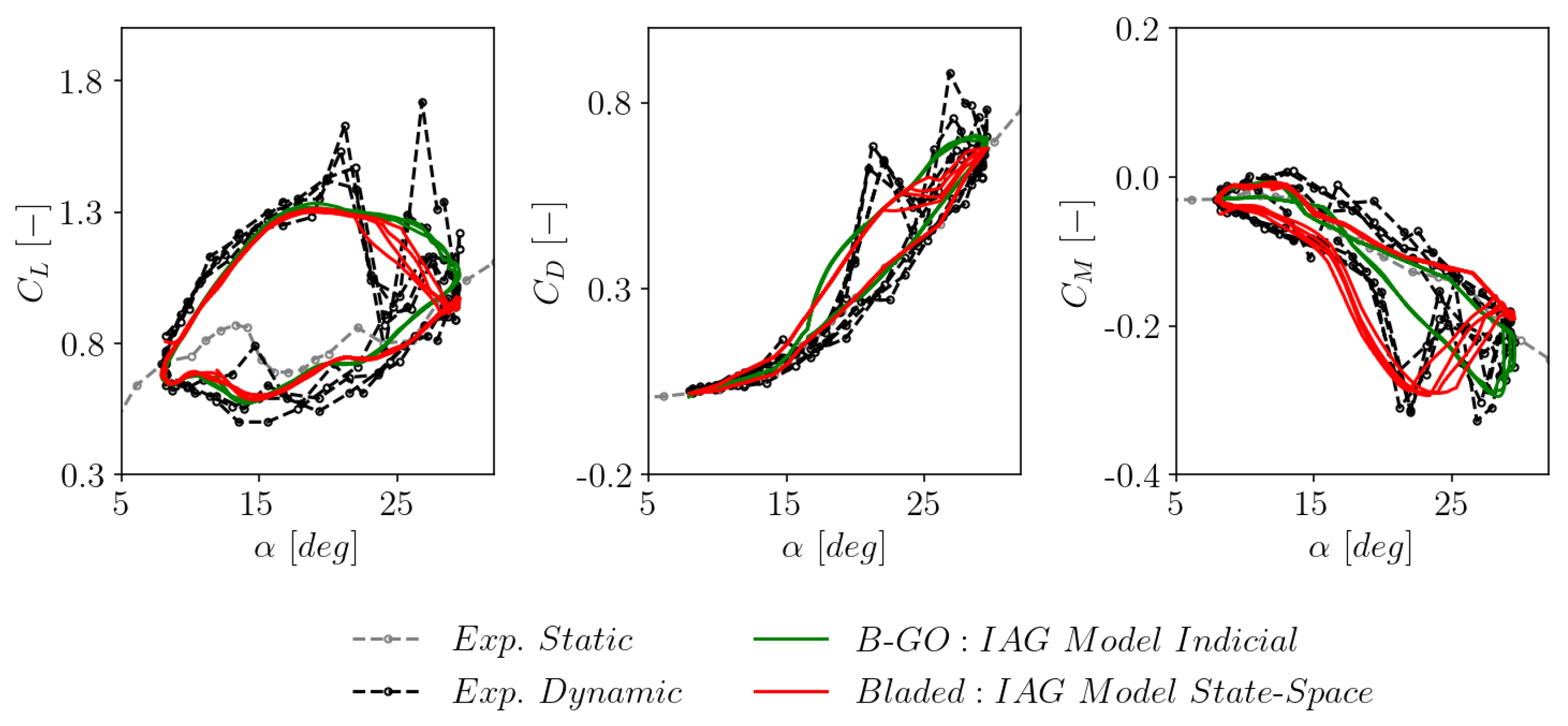 Preprints 70226 g004