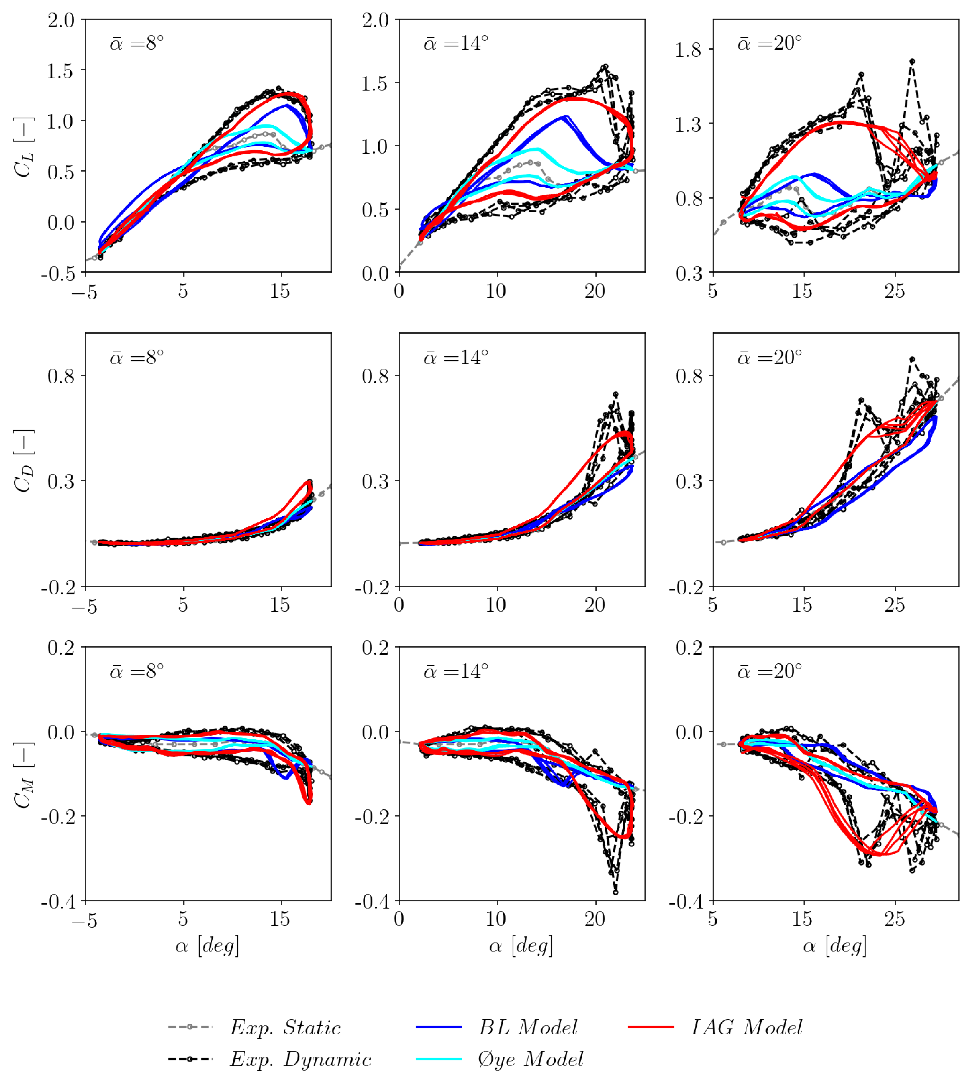 Preprints 70226 g006