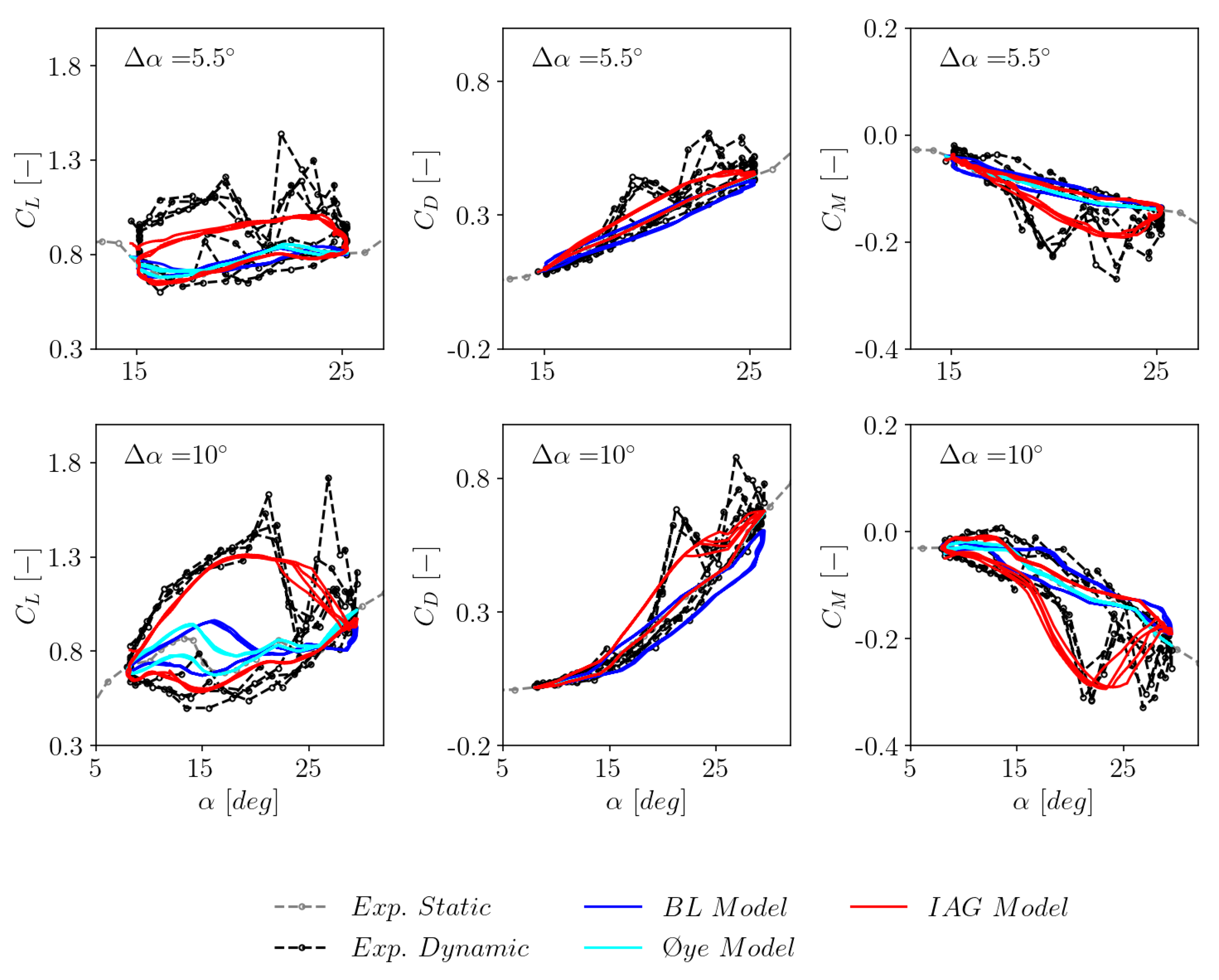 Preprints 70226 g008