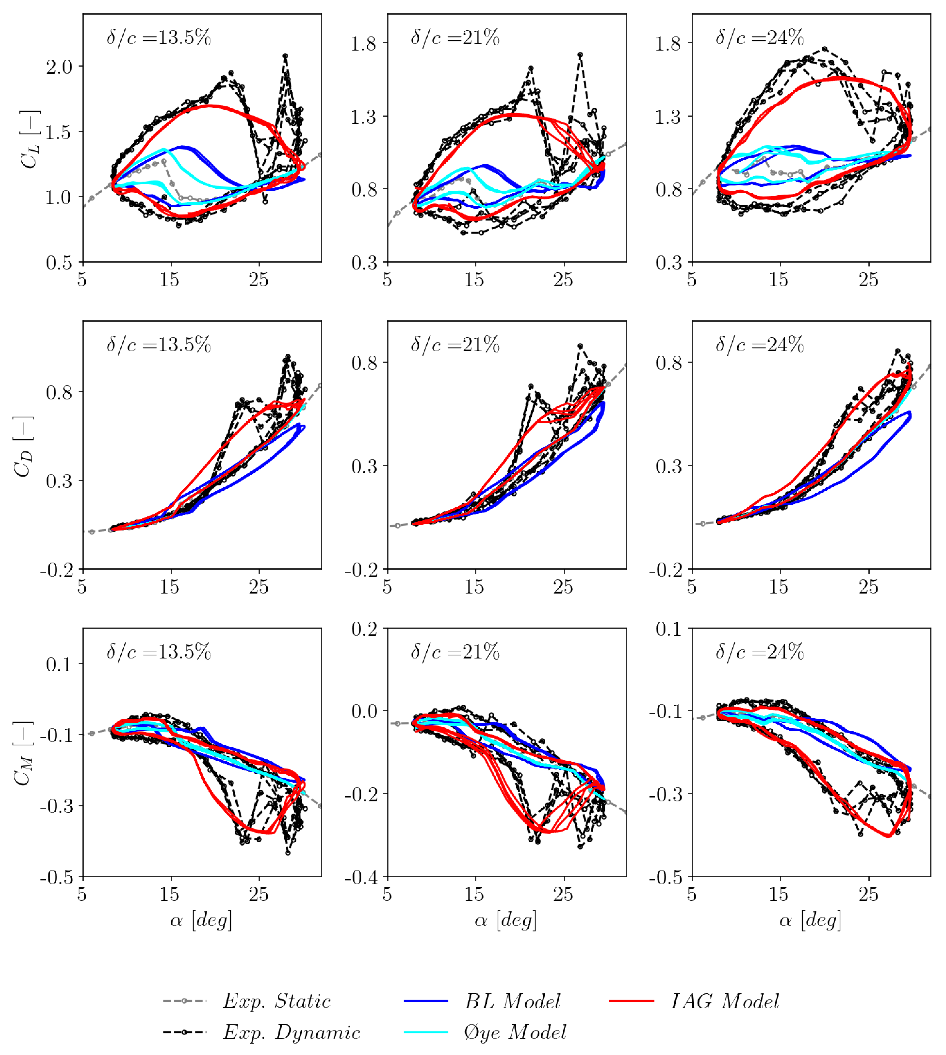 Preprints 70226 g009