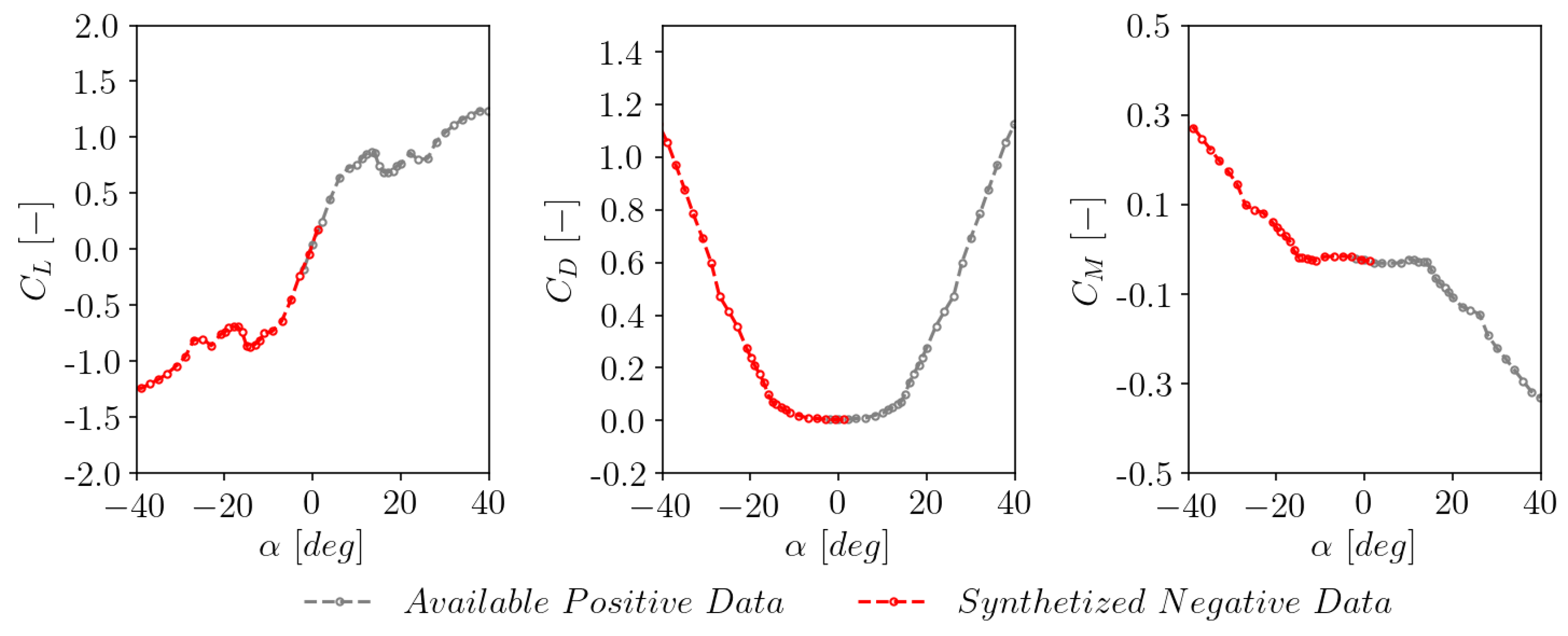 Preprints 70226 g010