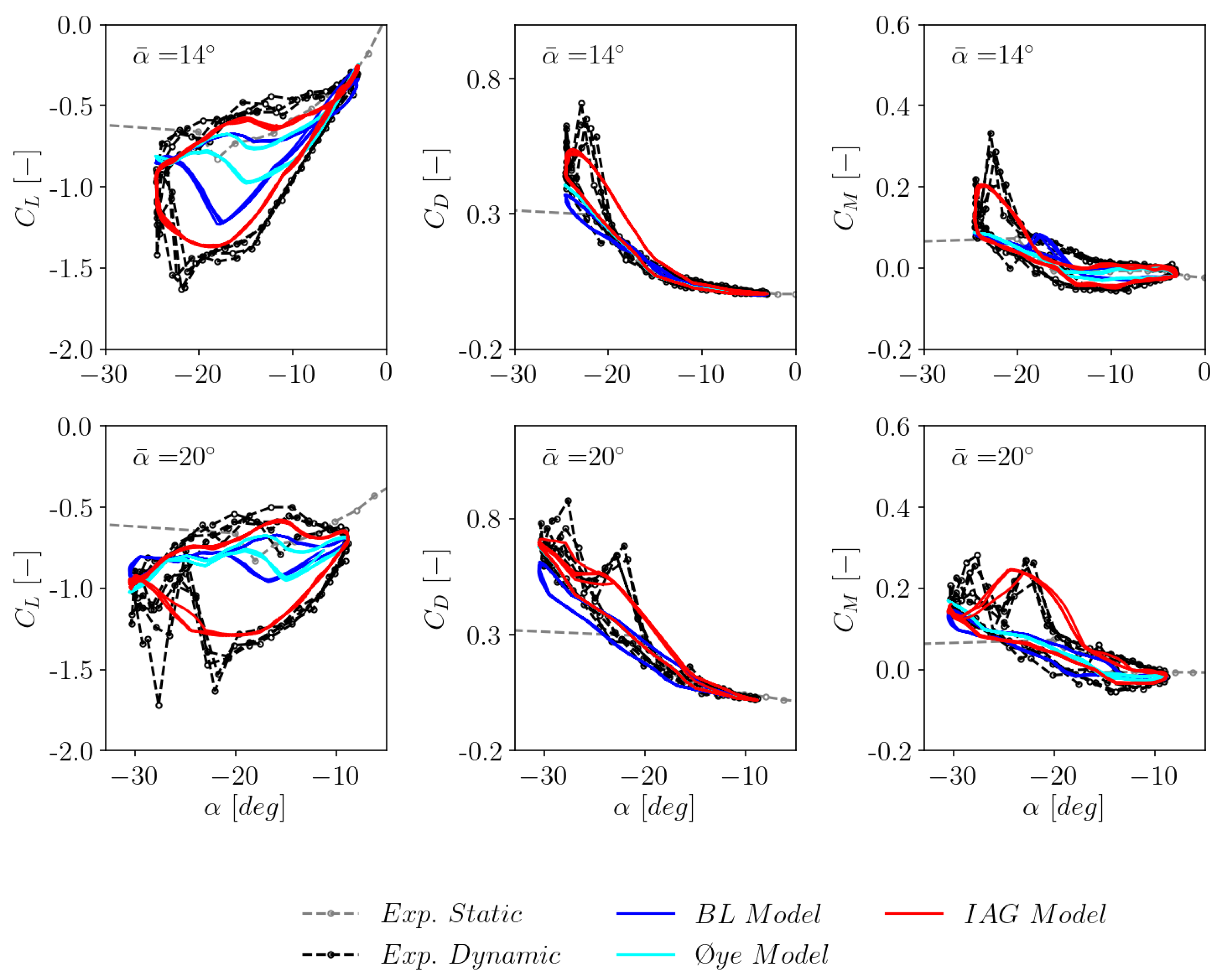 Preprints 70226 g011