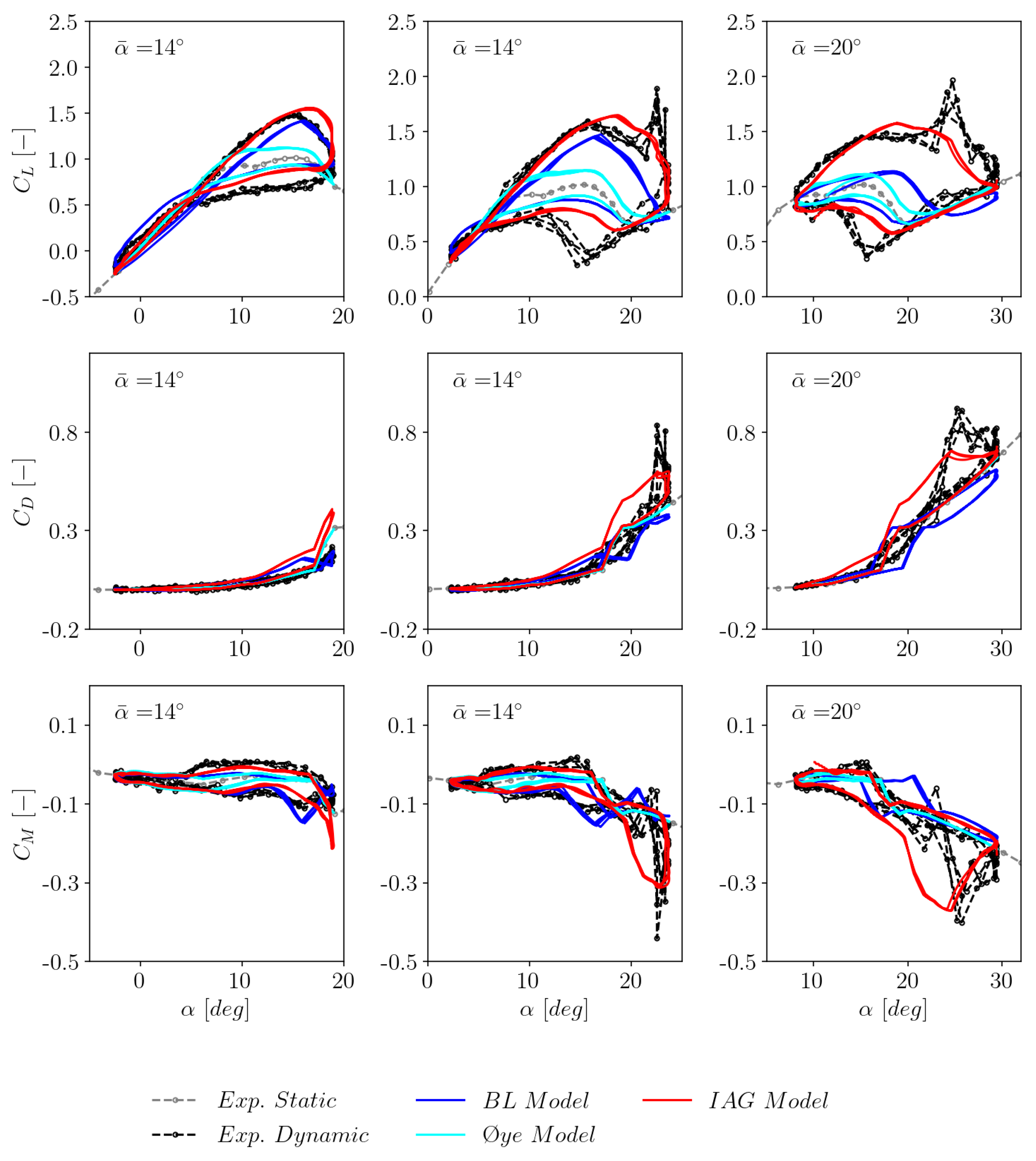 Preprints 70226 g013