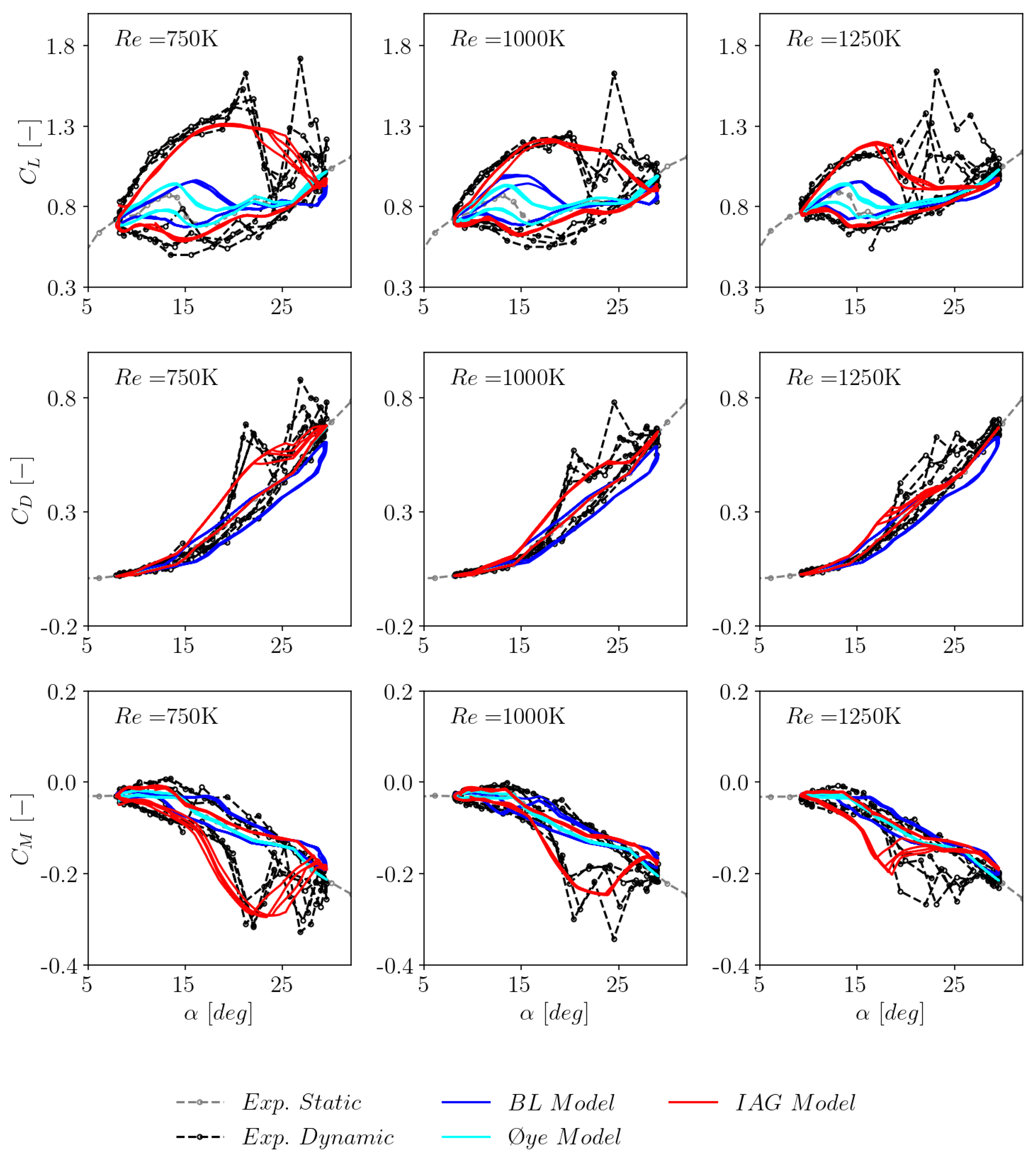 Preprints 70226 g014