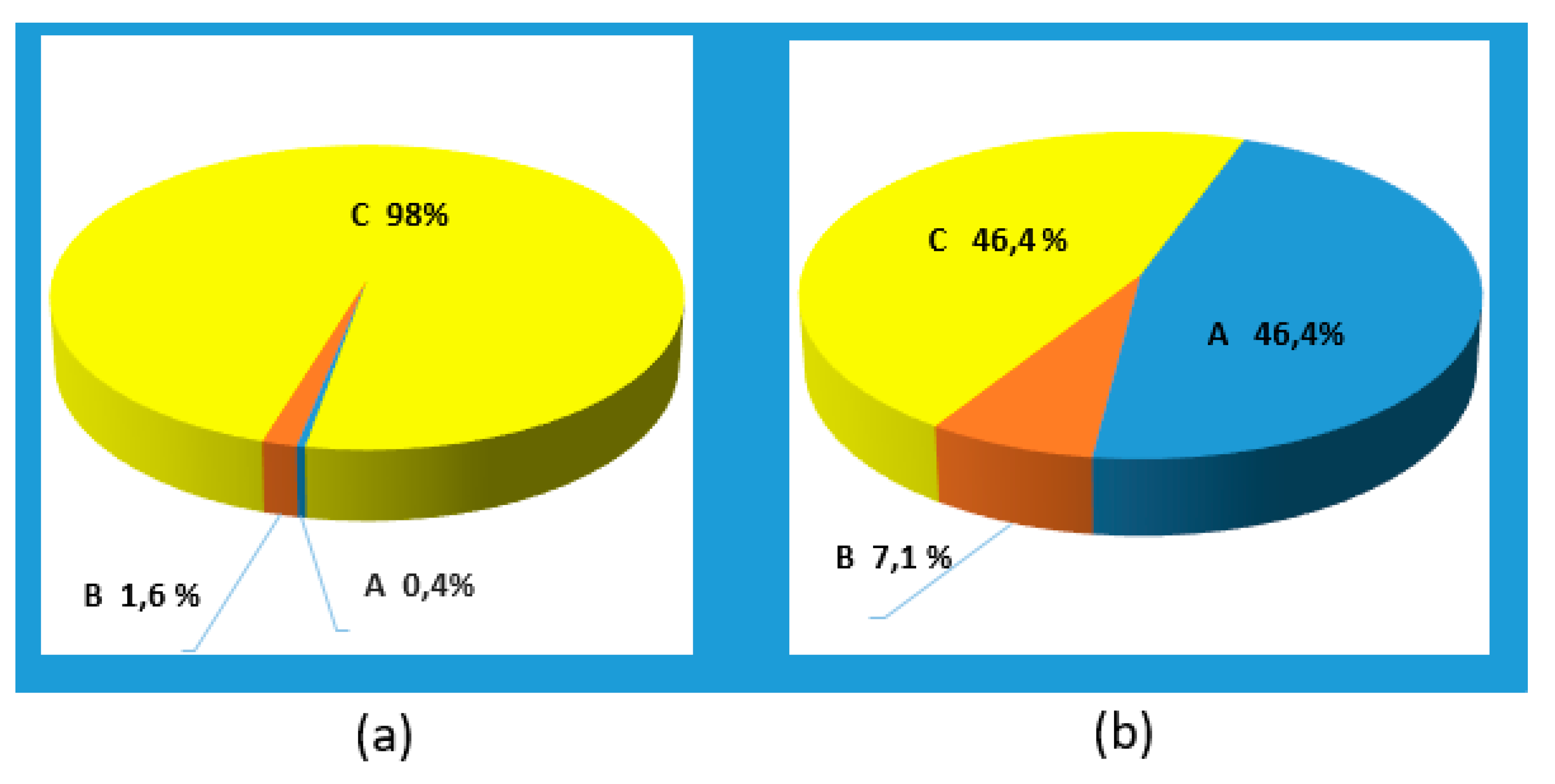 Preprints 104134 g009