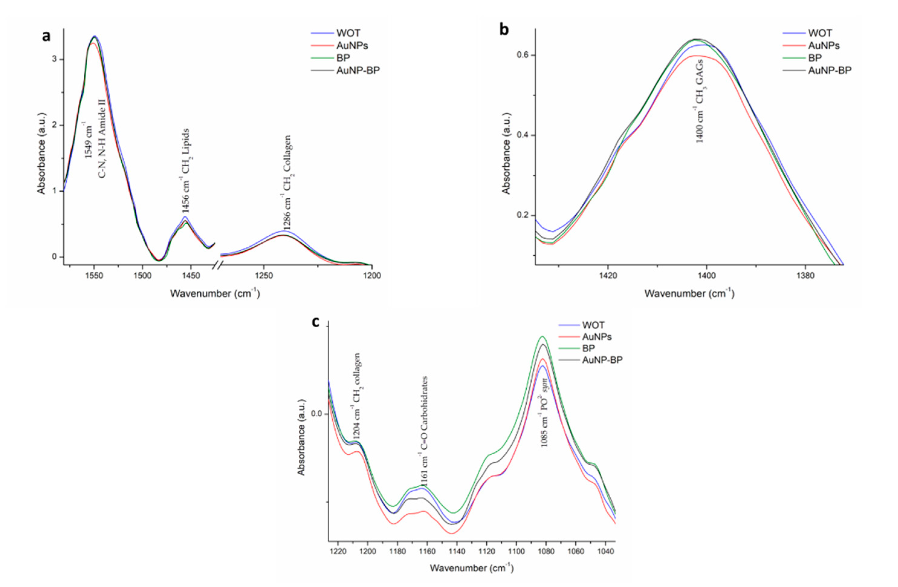 Preprints 88436 g009