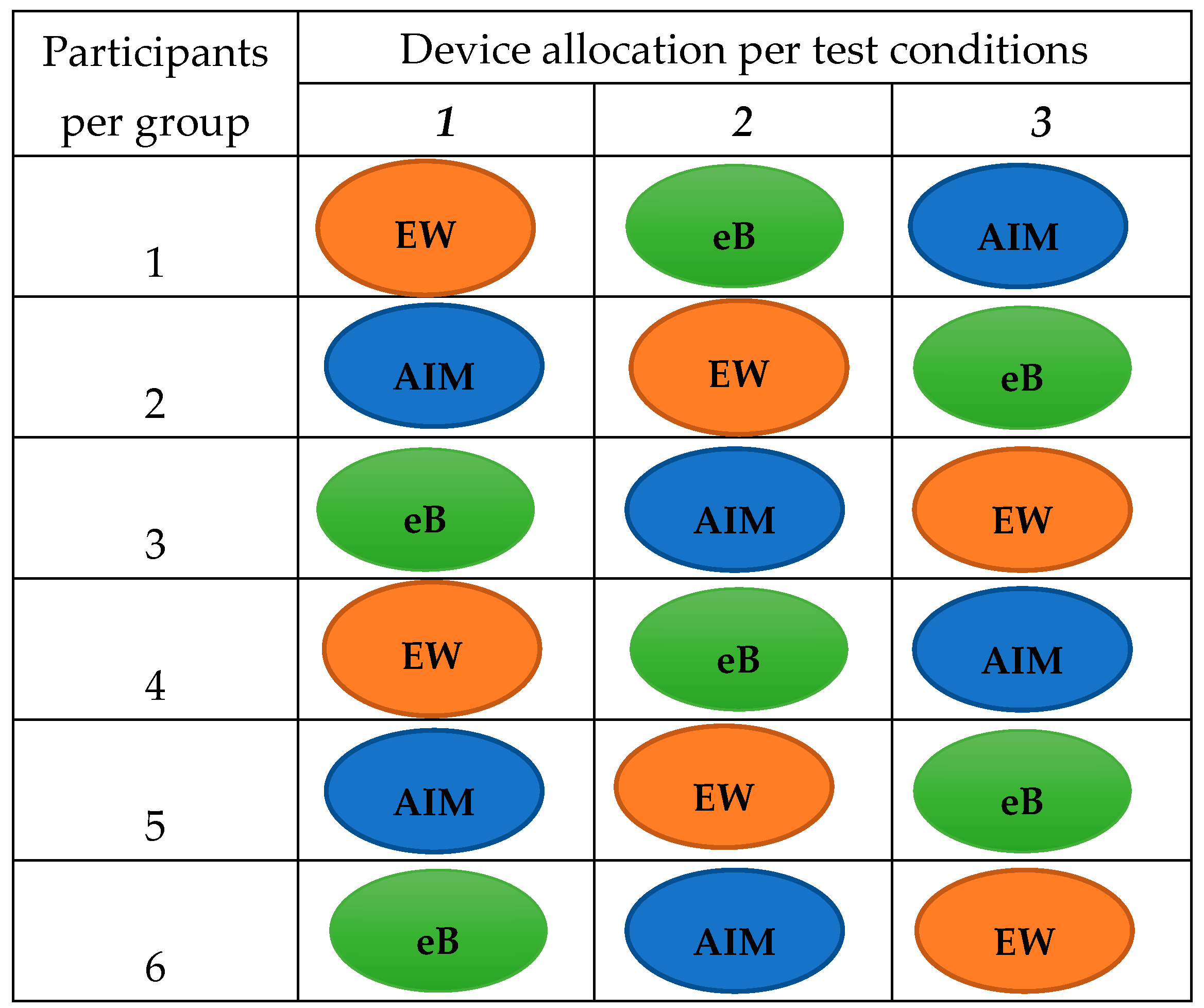 Preprints 83894 g002