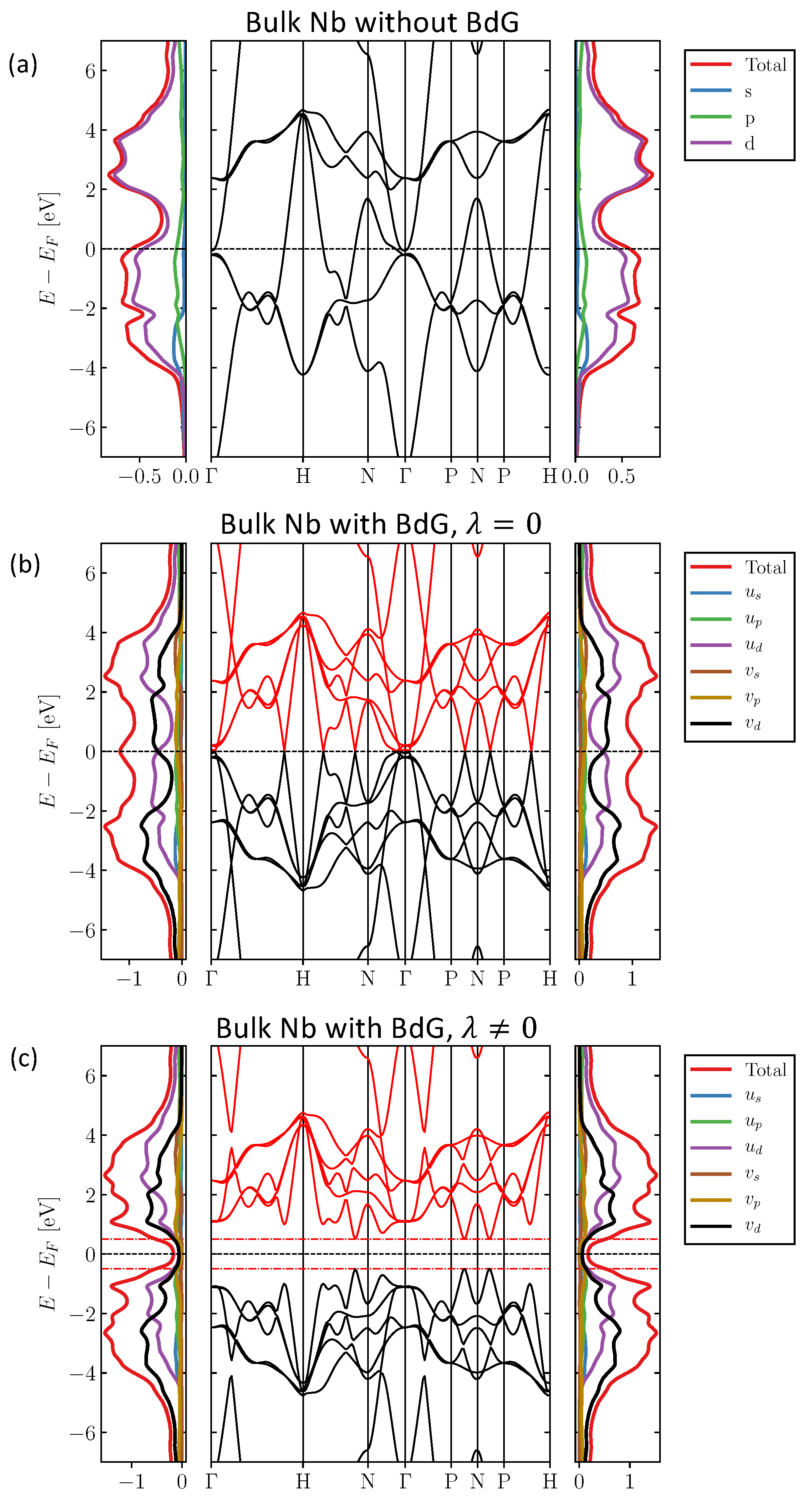 Preprints 93676 g001