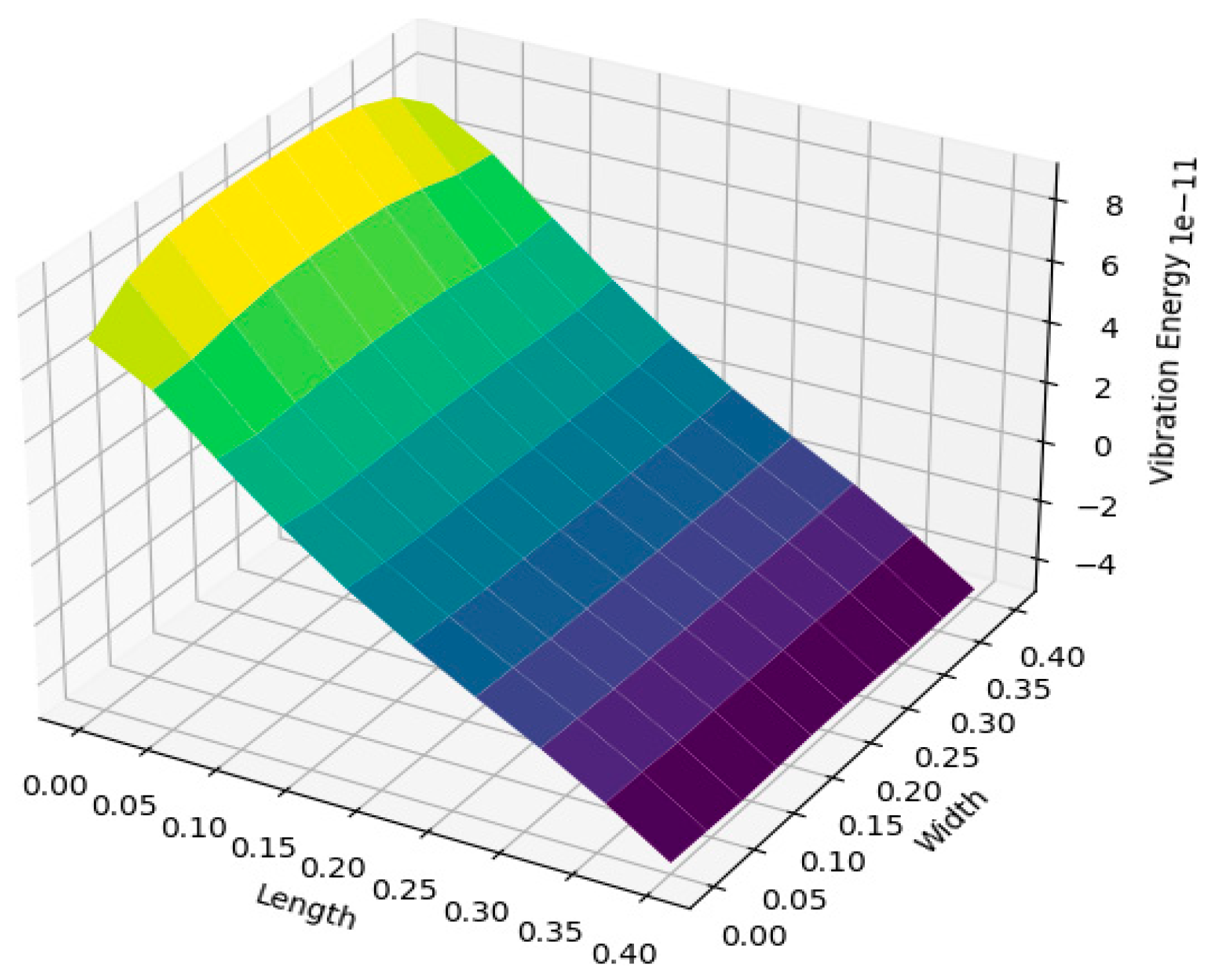 Preprints 78346 g006