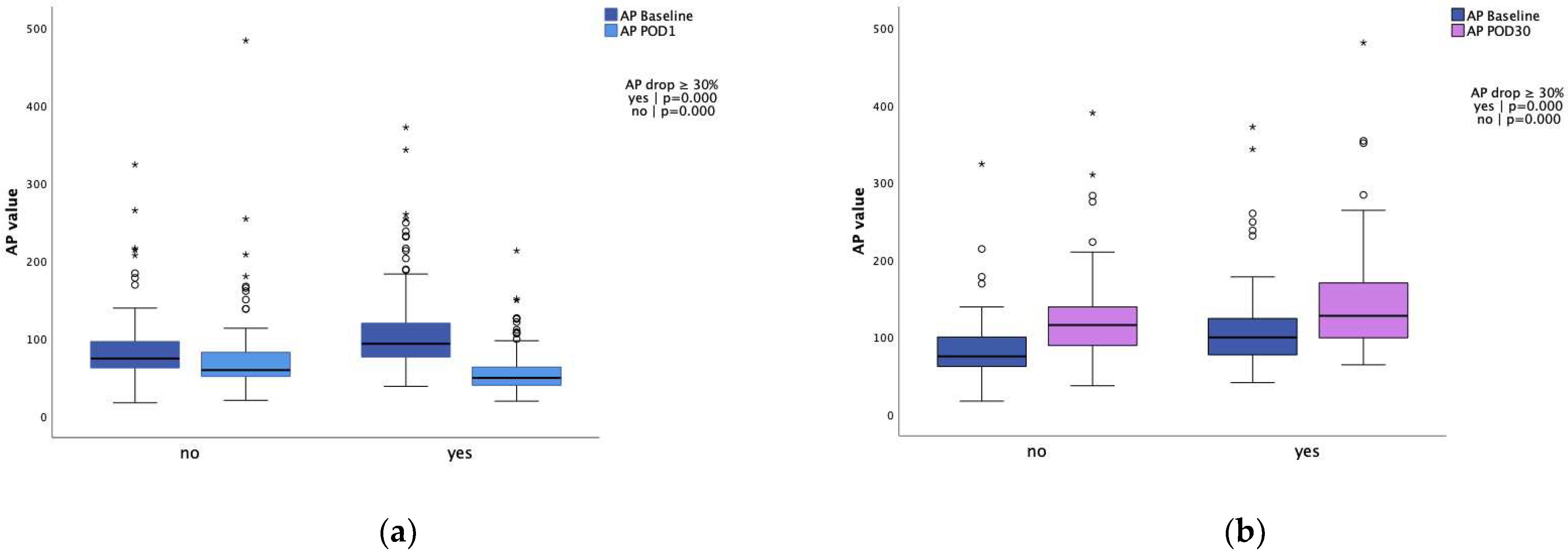 Preprints 77061 g002