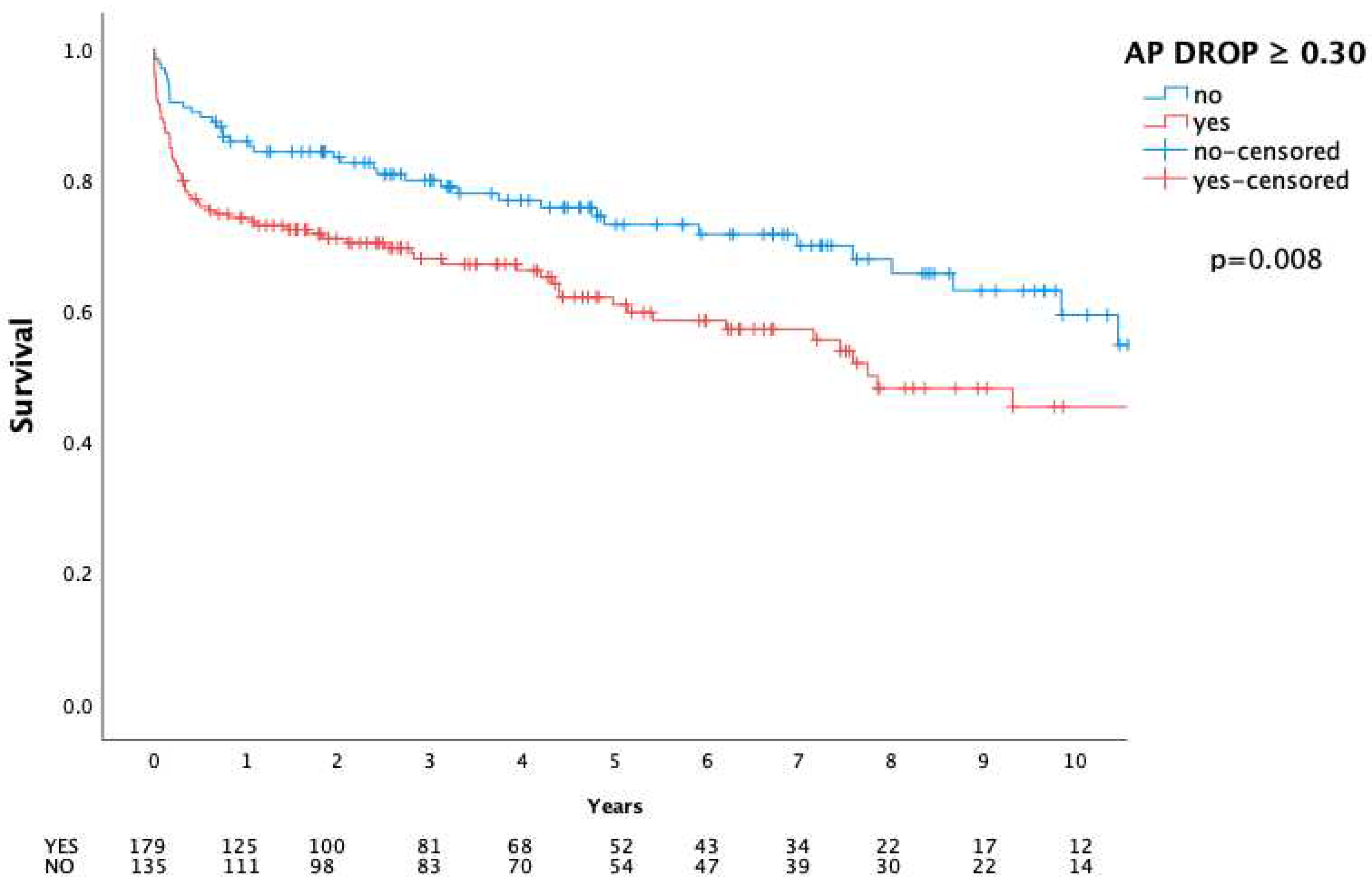 Preprints 77061 g003