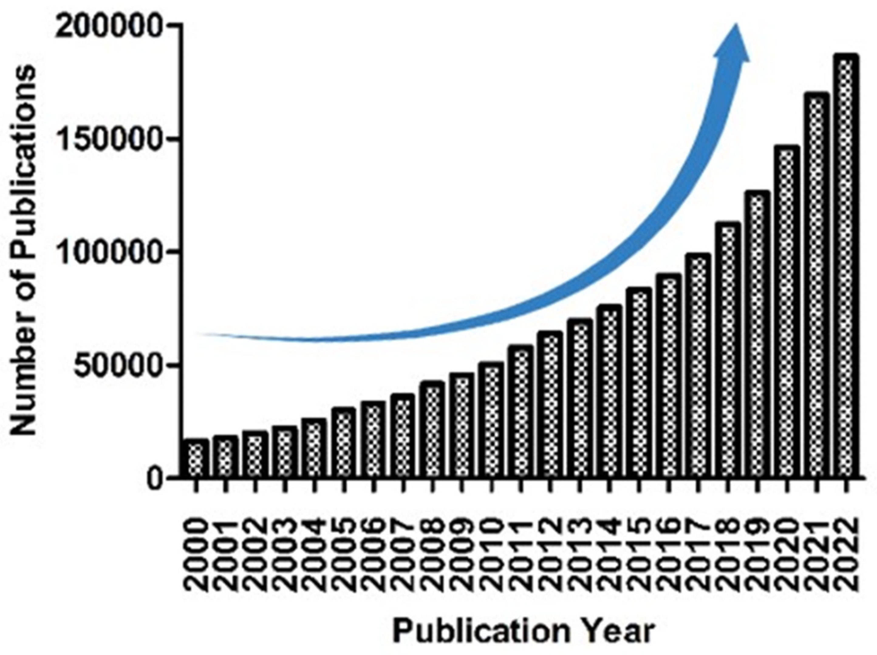 Preprints 79021 g002