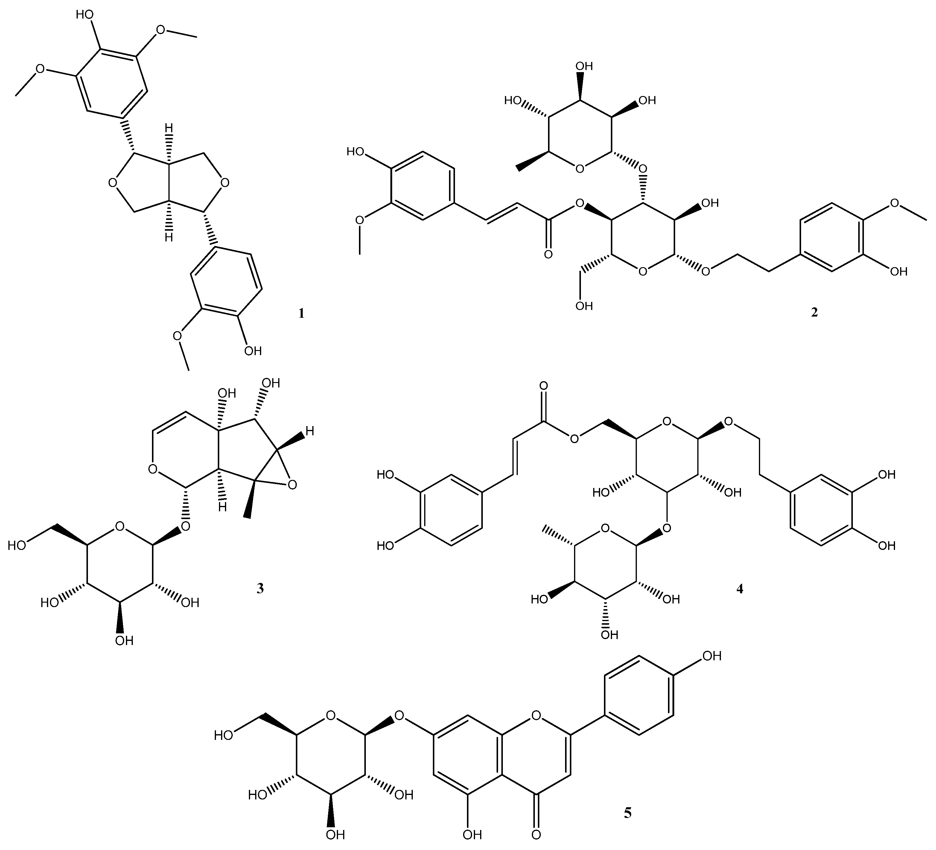 Preprints 79021 g005