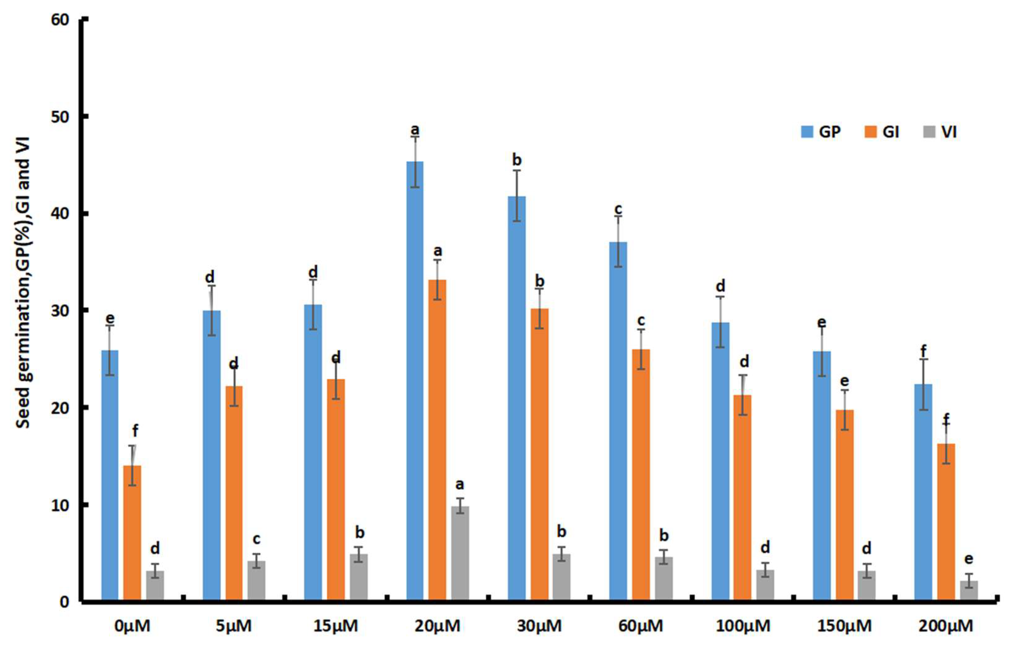 Preprints 82424 g001