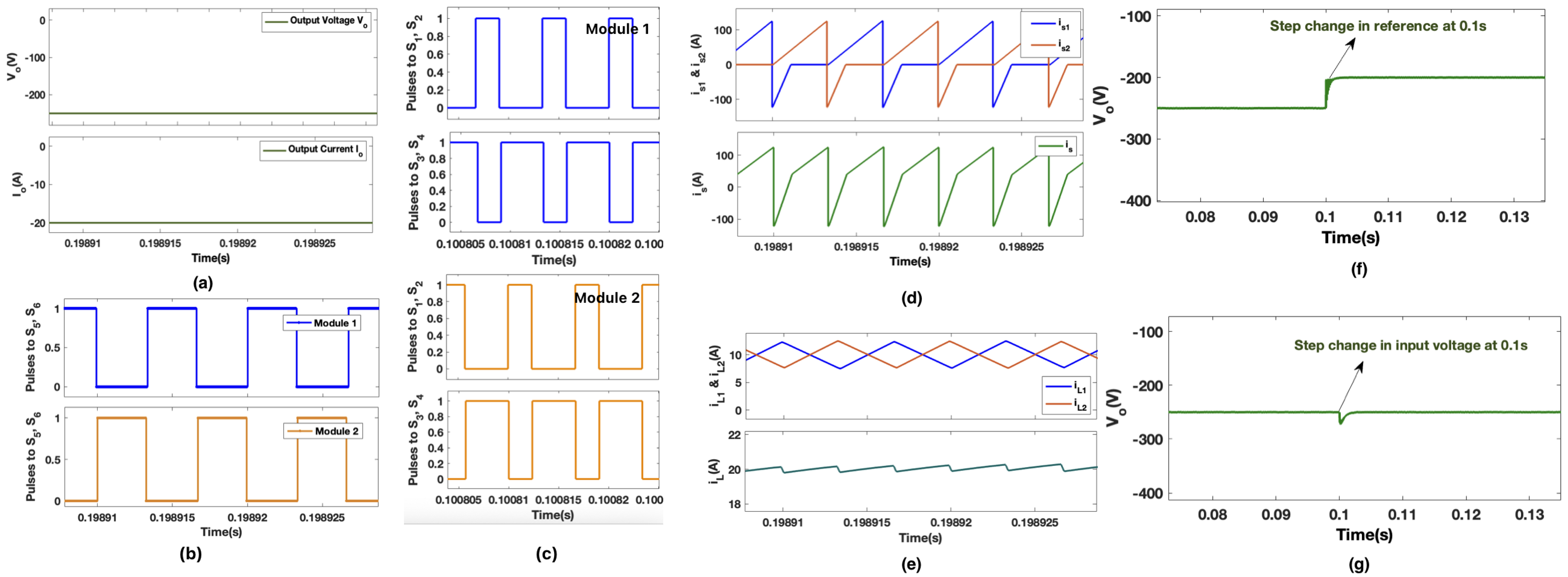 Preprints 120779 g029