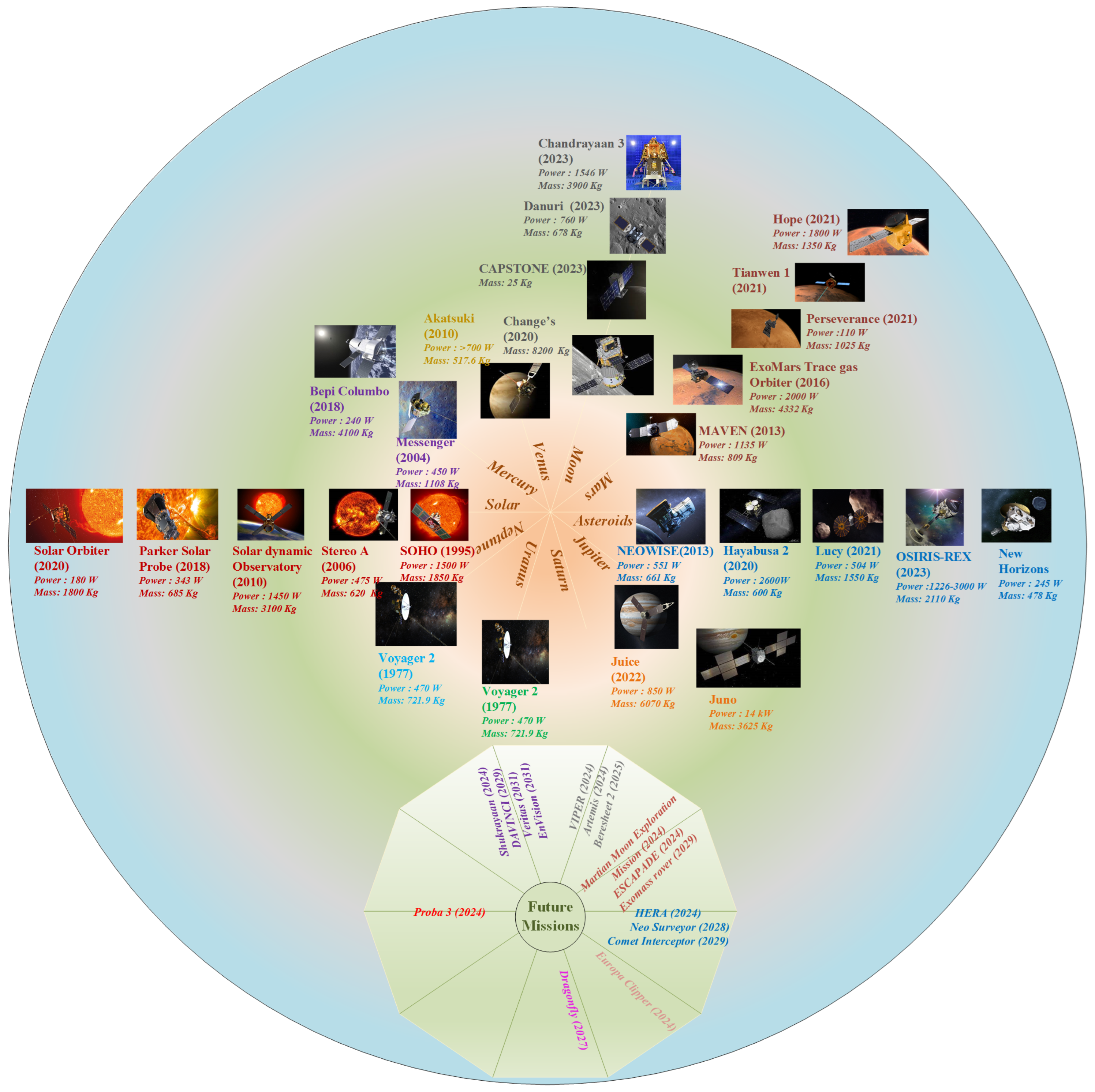 Preprints 120779 g032