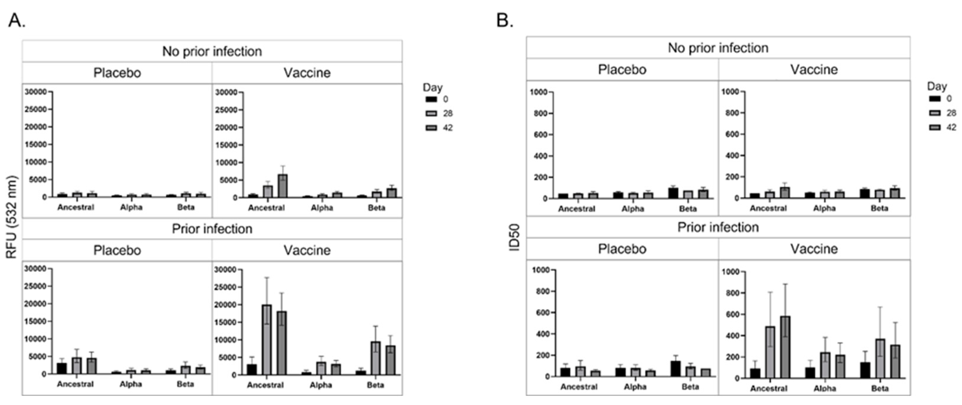 Preprints 66600 g002