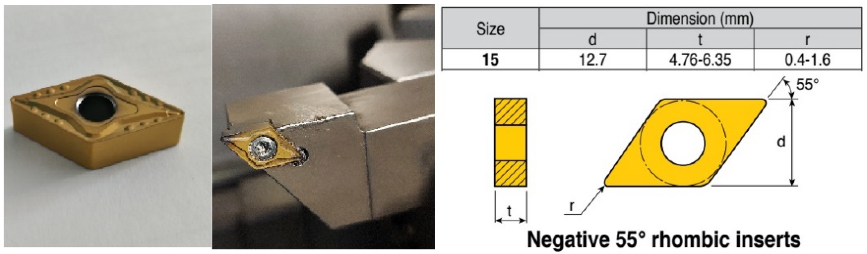 Preprints 85929 g002