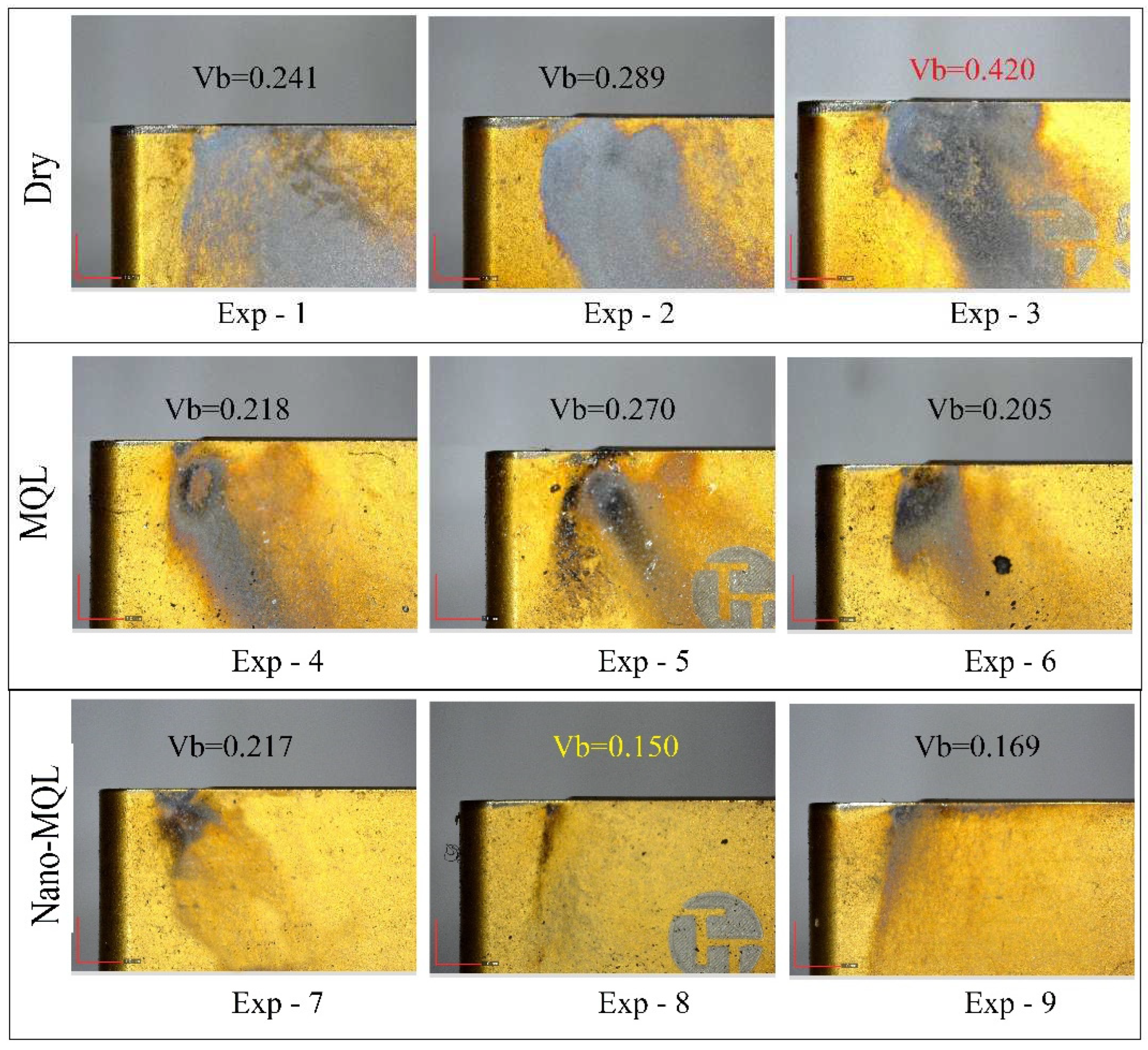 Preprints 85929 g005