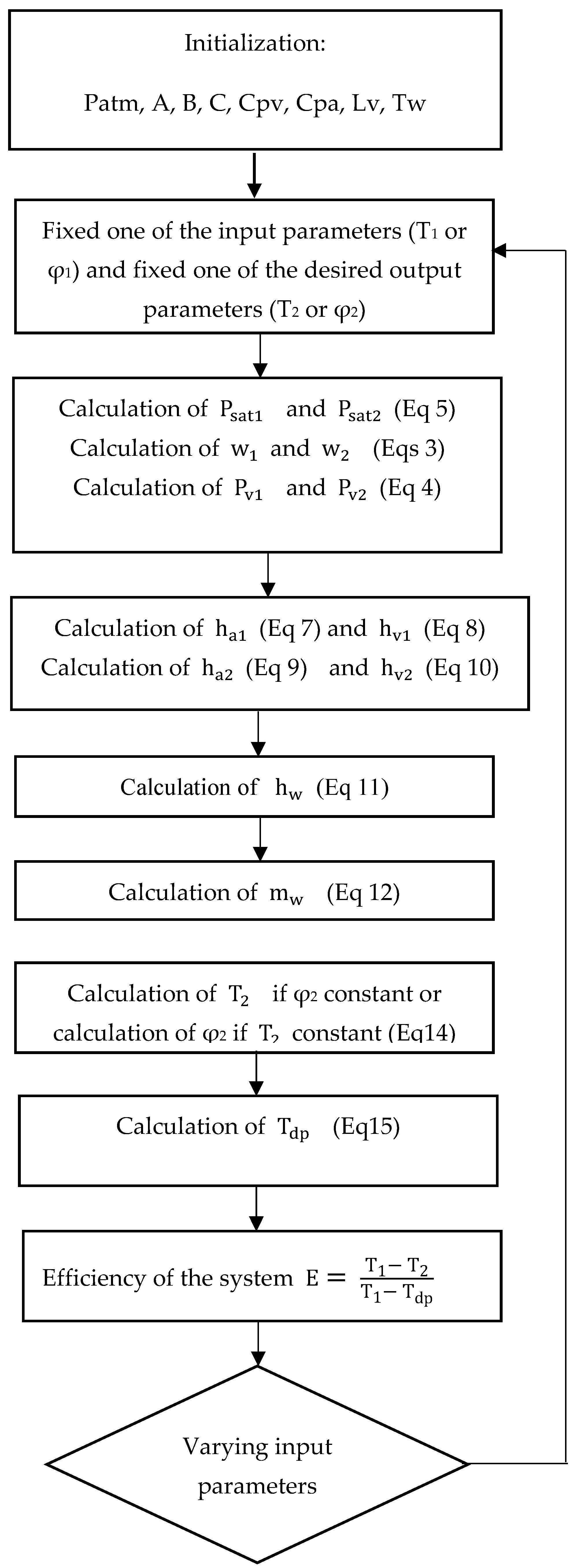 Preprints 76615 g004